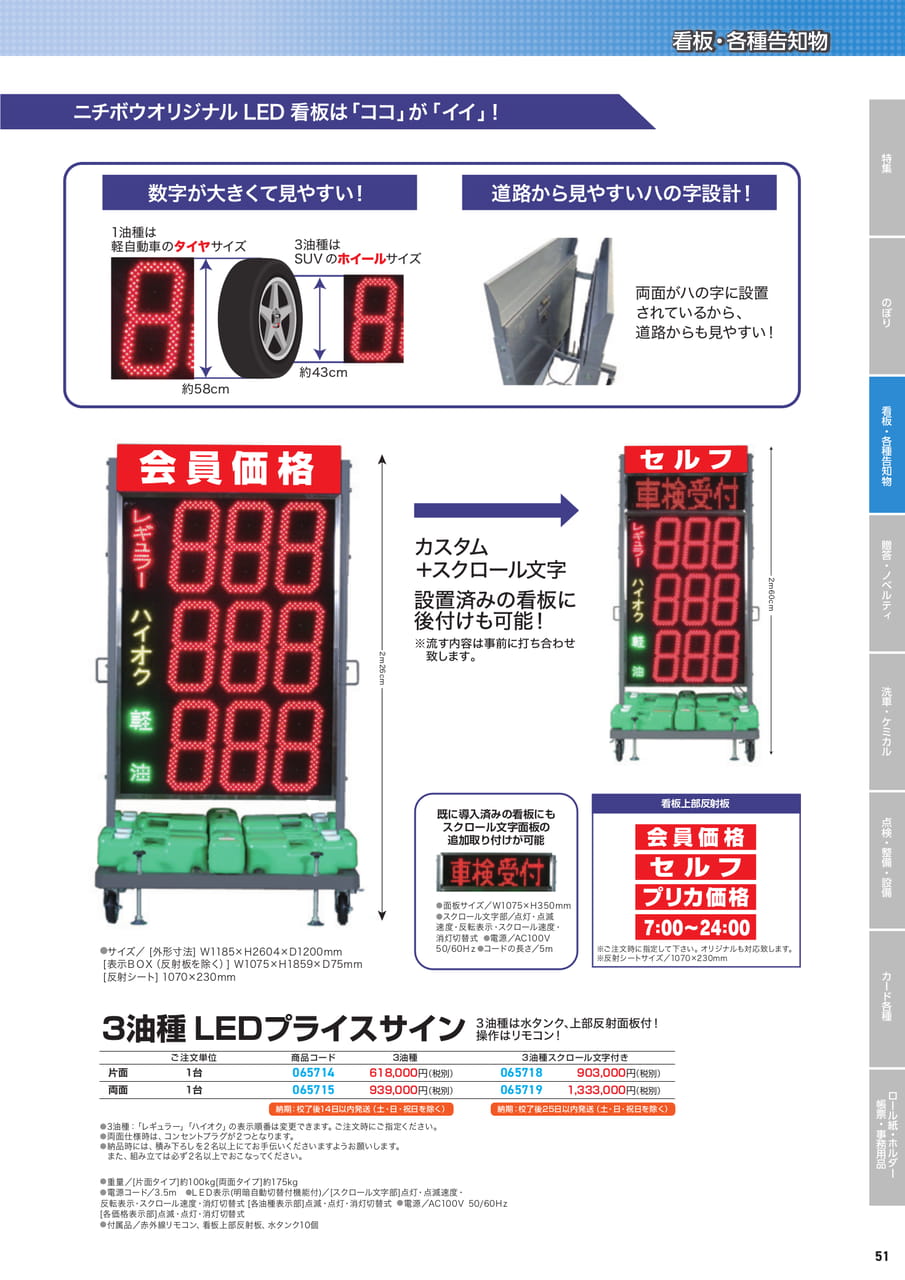 3油種LEDプライスサイン（53ページ目）