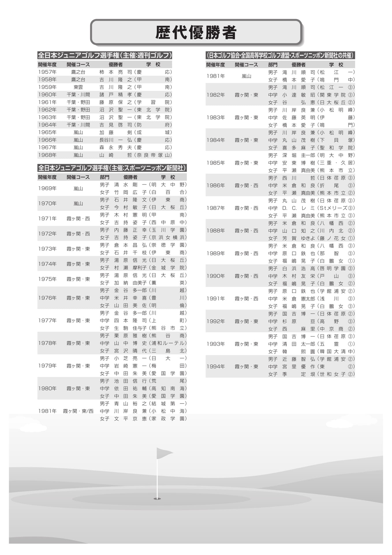 Page (追加)1(15ページ目)