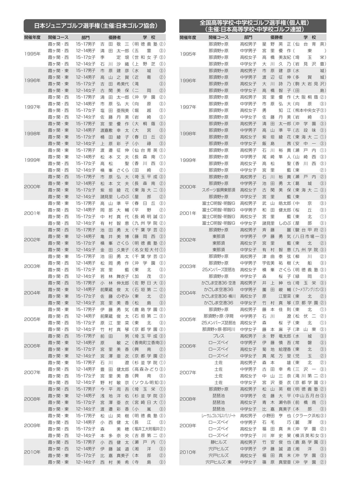 Page (追加)1(16ページ目)