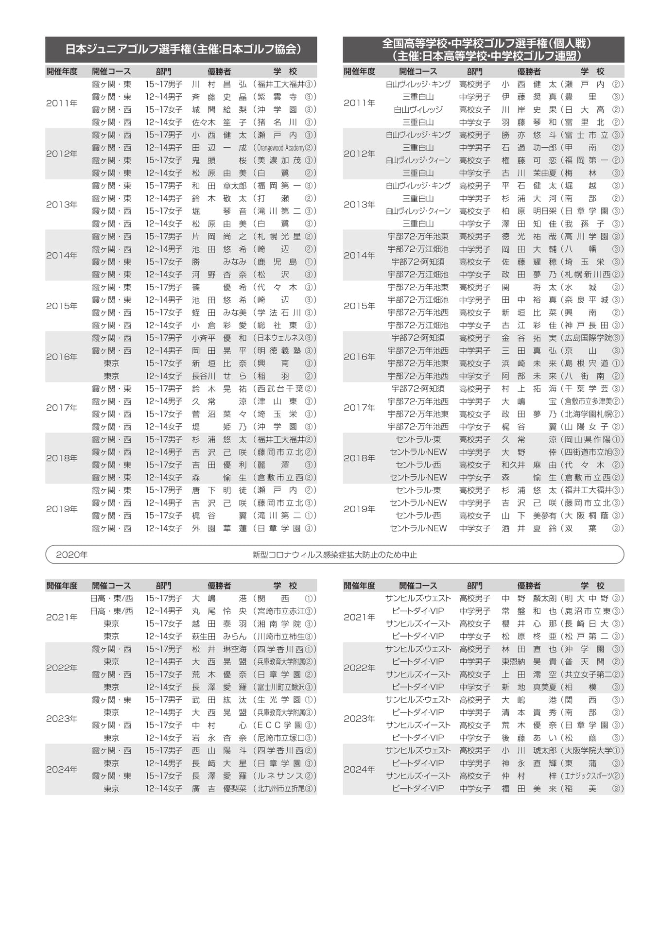 Page (追加)1(17ページ目)