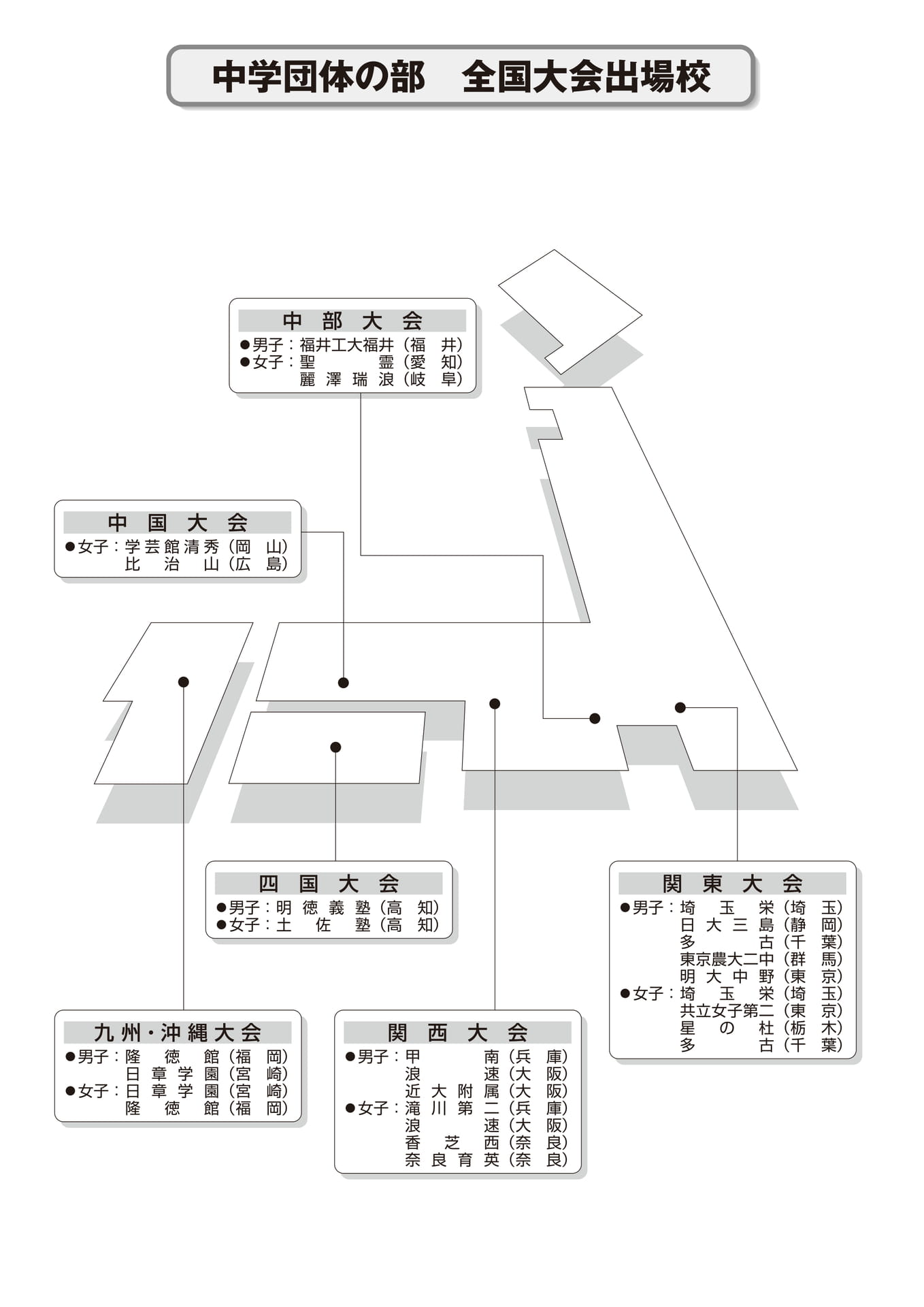 Page (追加)1（31ページ目）