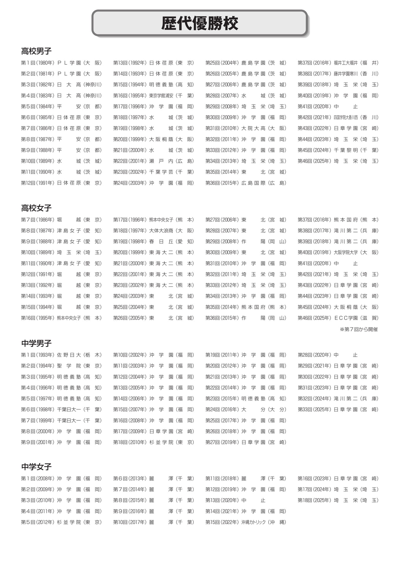 Page (追加)1（32ページ目）