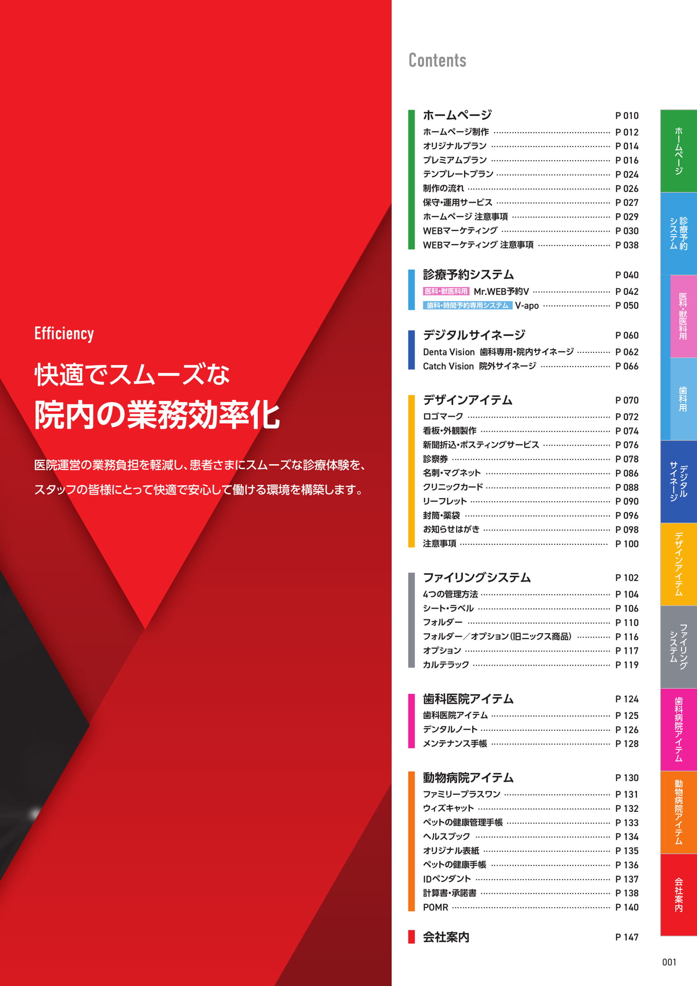 目次（3ページ目）