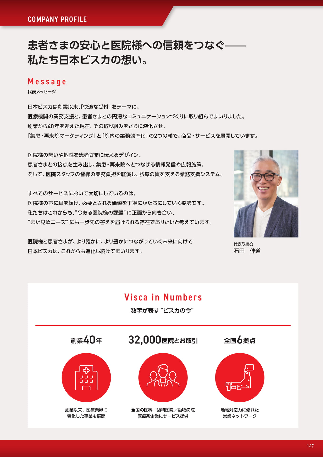 会社案内・代表メッセージ（12ページ目）