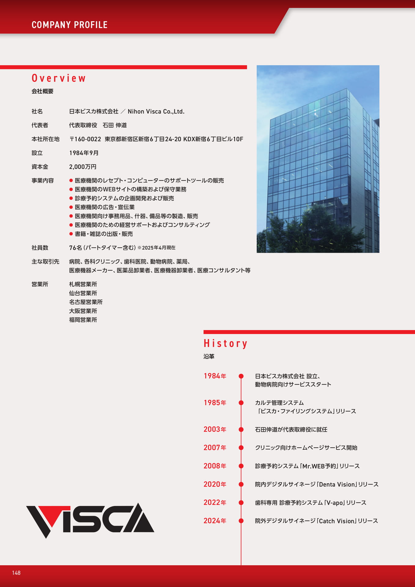 会社概要・沿革（13ページ目）