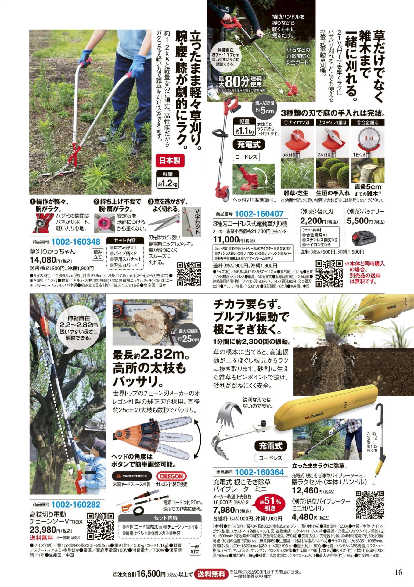 Page 16(16ページ目)