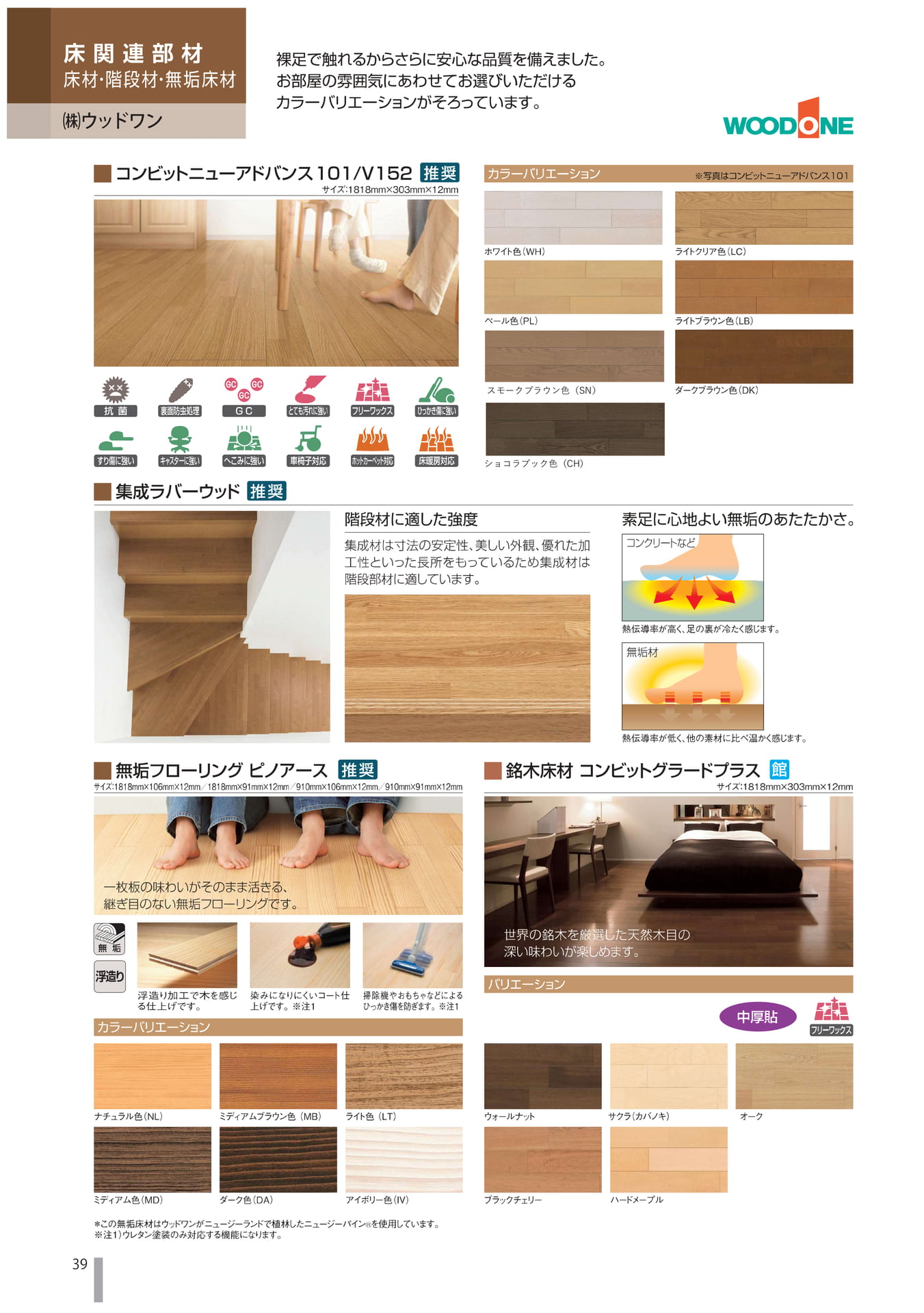 Page 040（40ページ目）