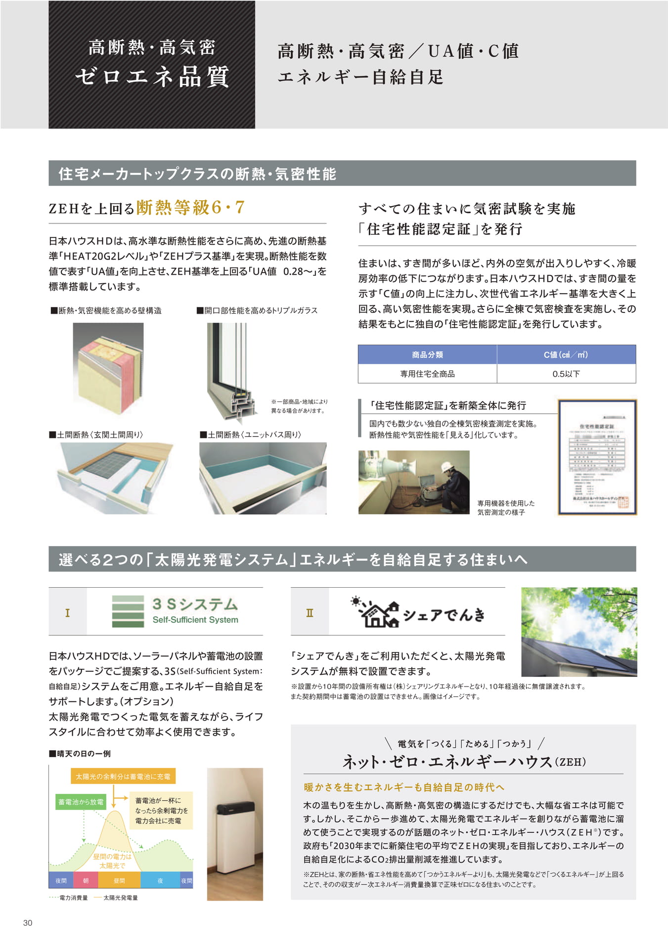 Page 30（30ページ目）