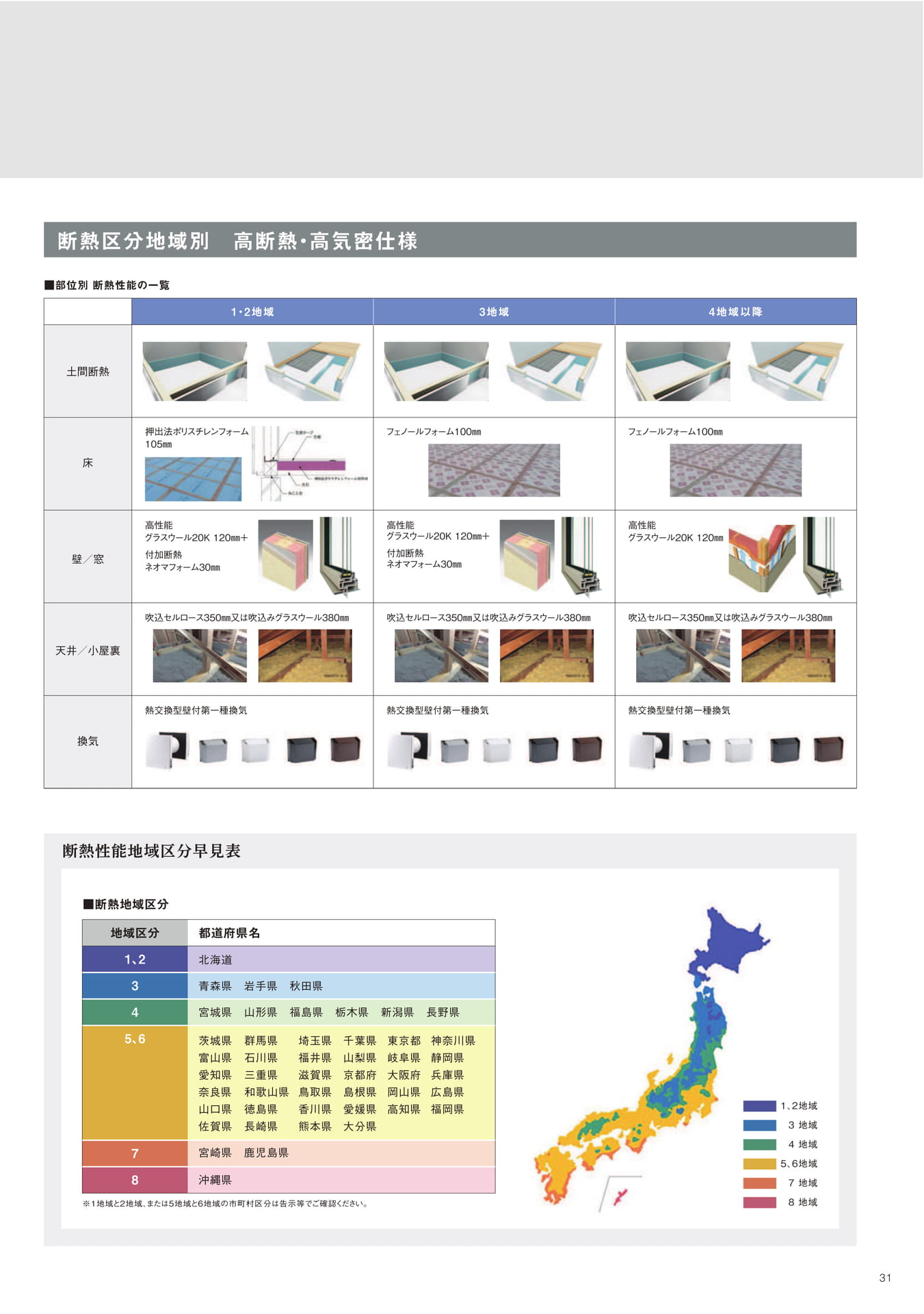 Page 31（31ページ目）