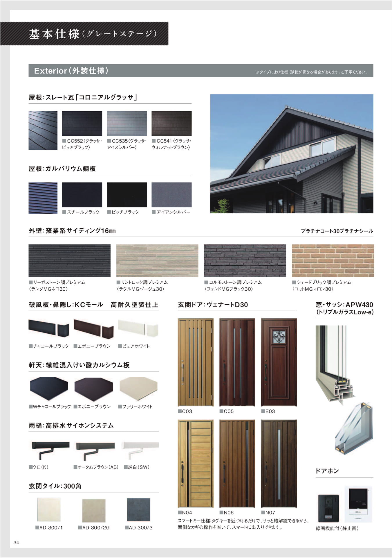 Page 34（34ページ目）