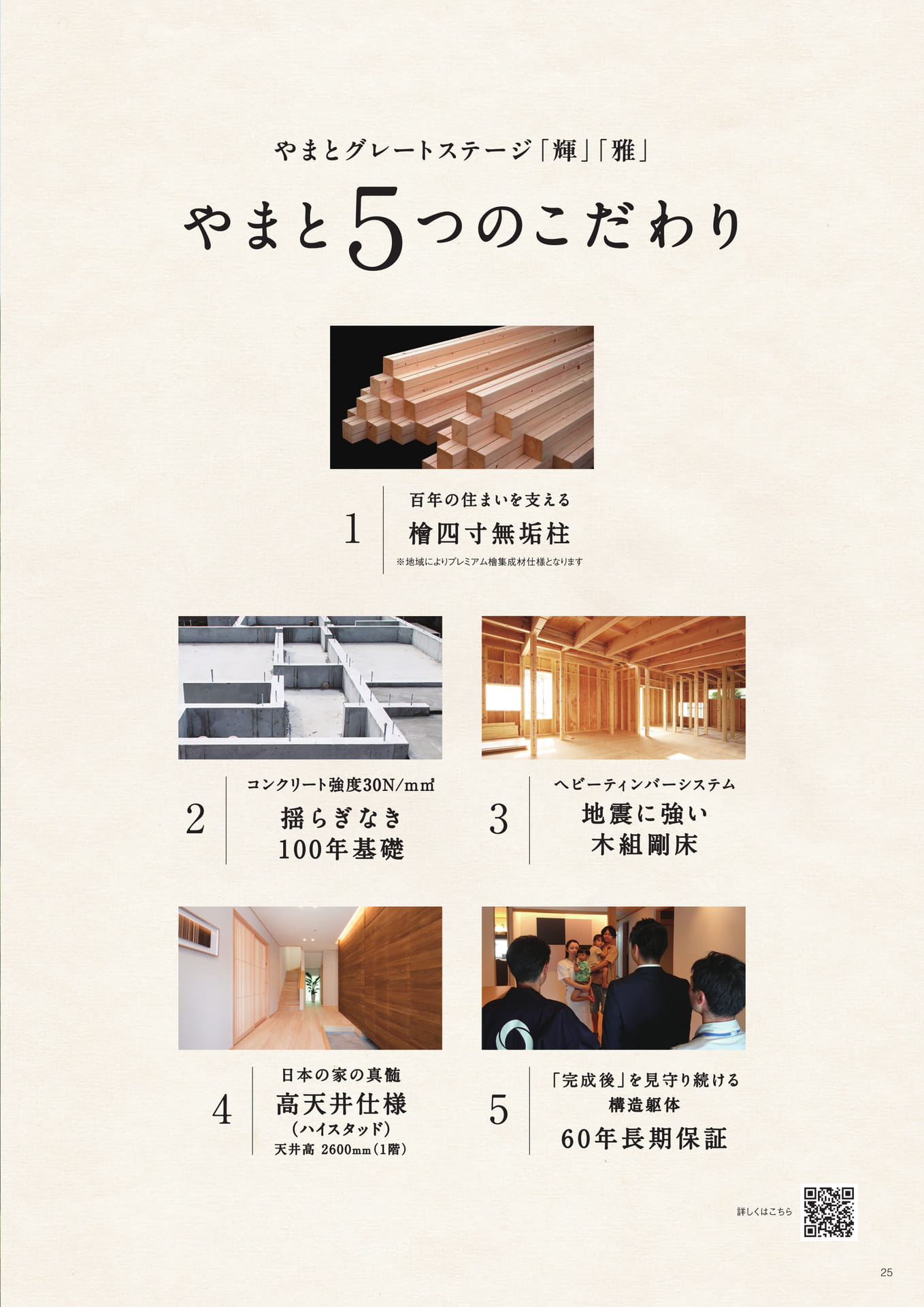 Page 25（25ページ目）