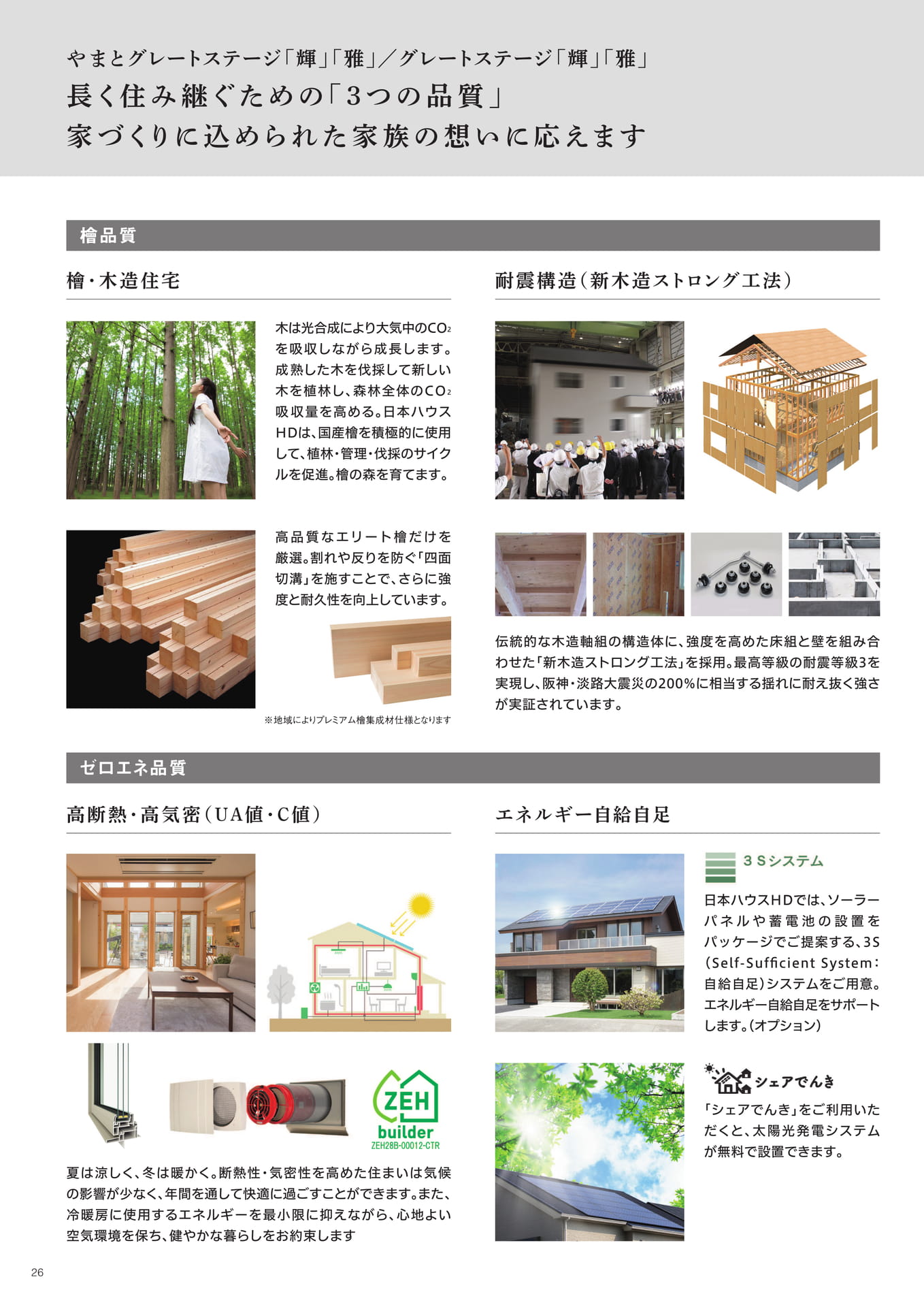 Page 26（26ページ目）