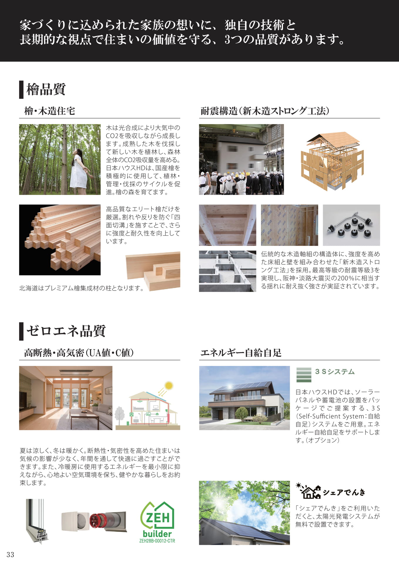 Page 34（34ページ目）
