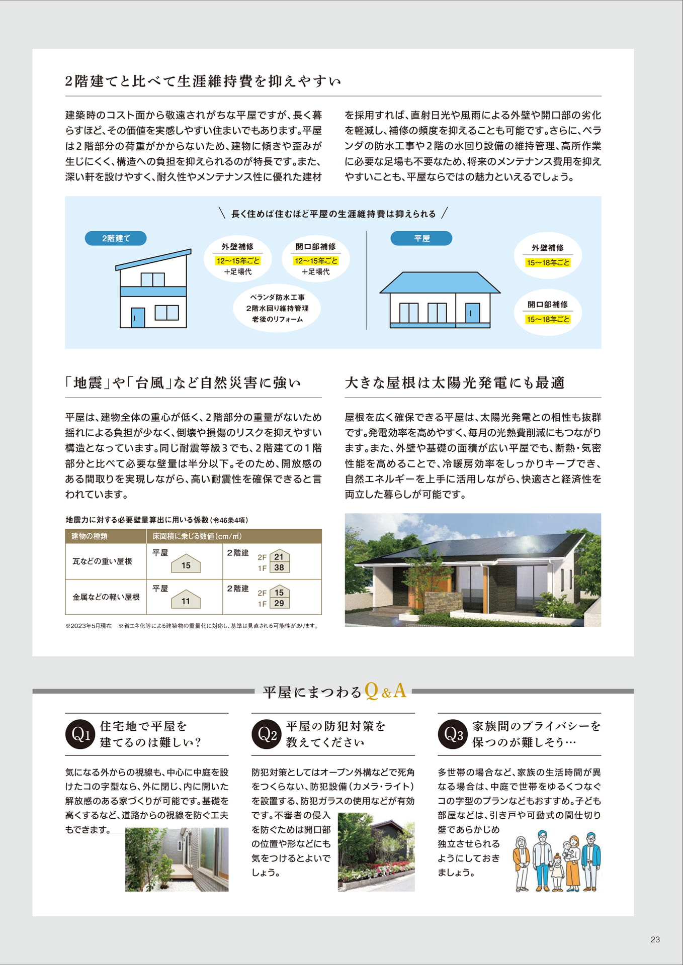 Page 23(23ページ目)