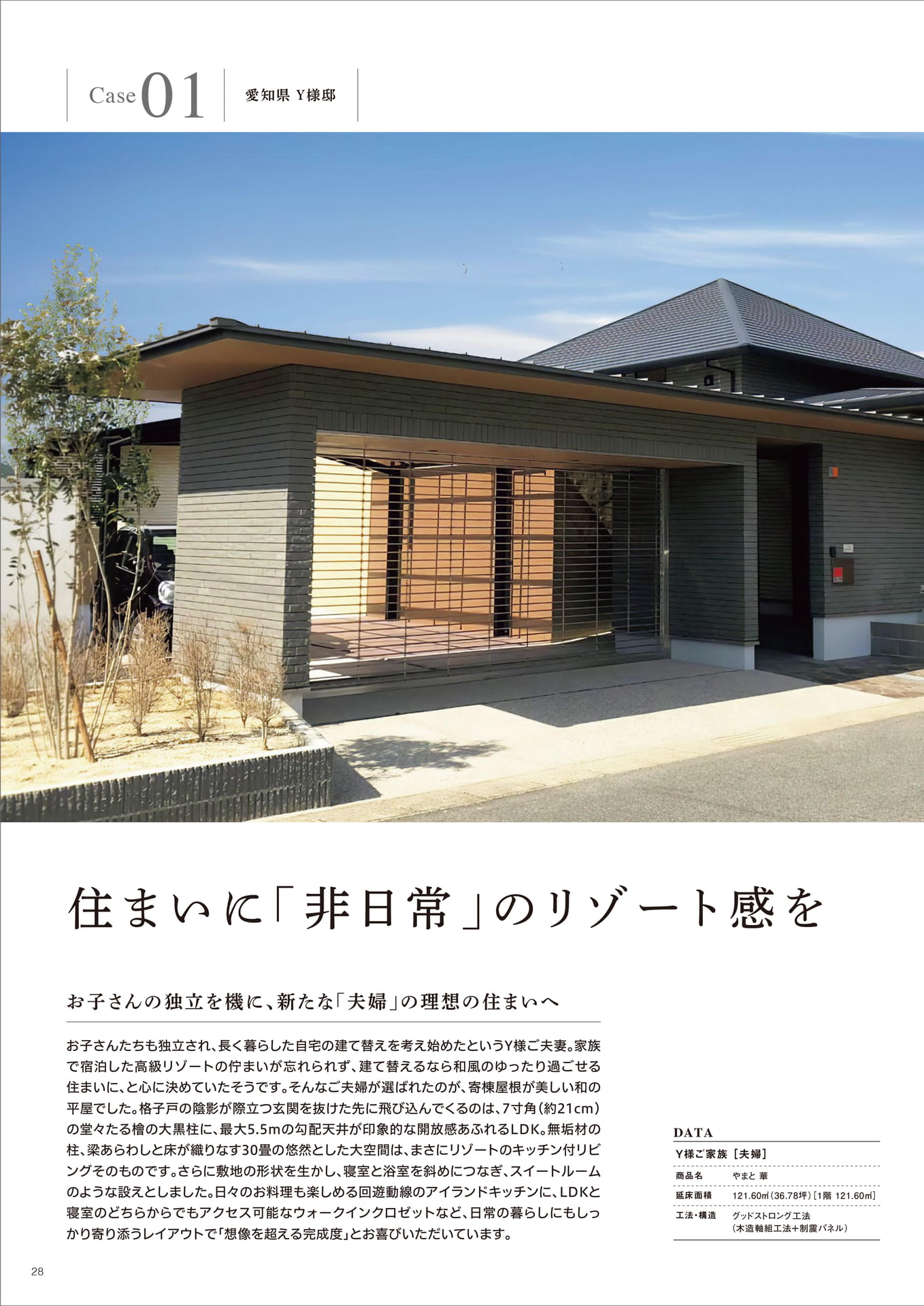Page 28(28ページ目)