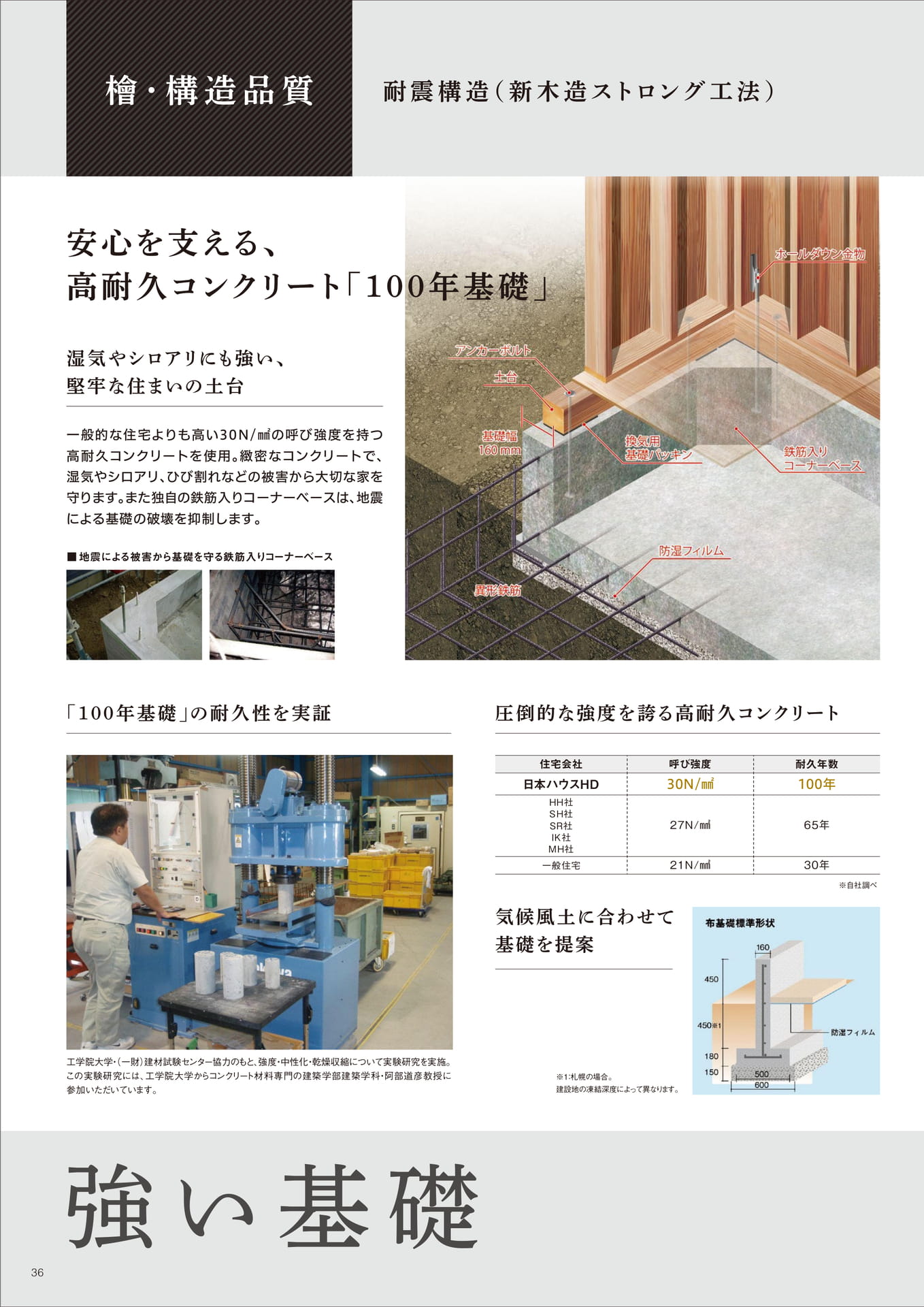 Page 36(36ページ目)