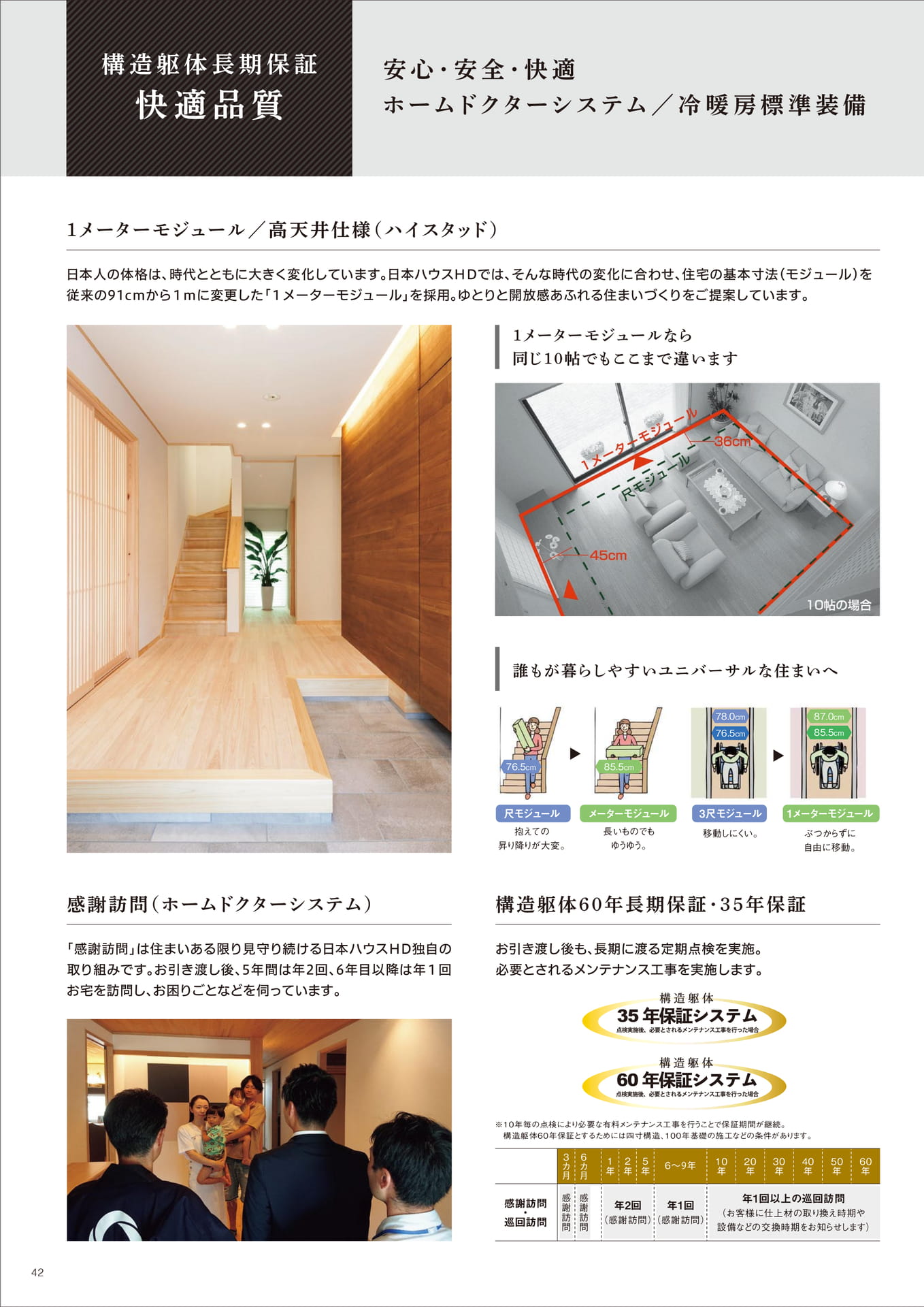 Page 42(42ページ目)