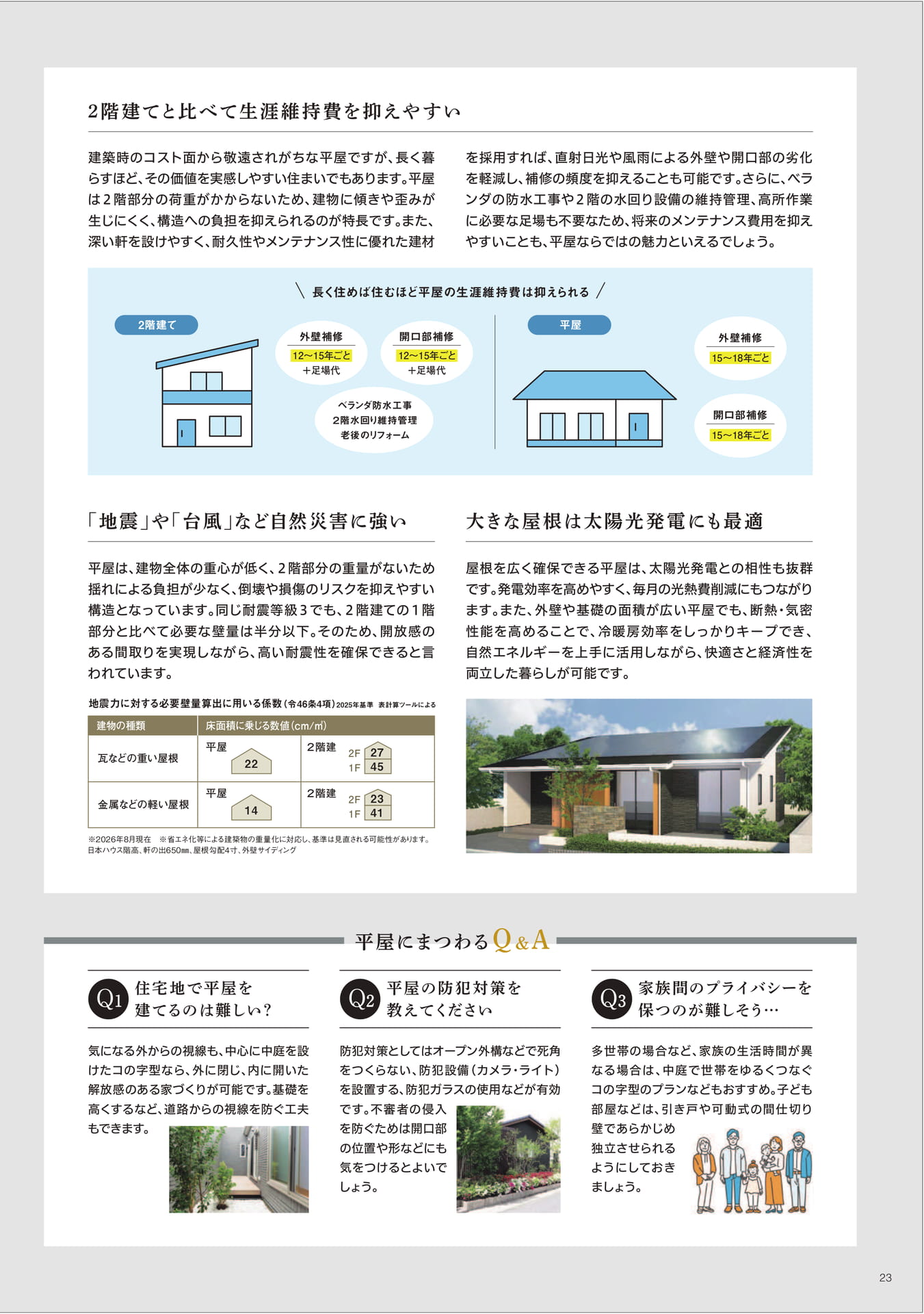Page 23(23ページ目)