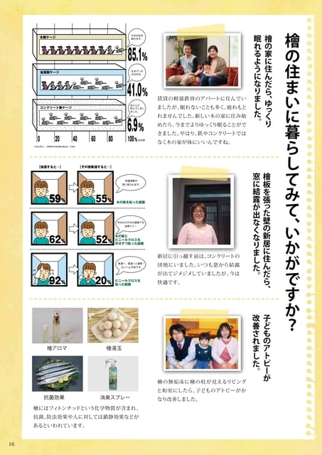 Page 17（17ページ目）