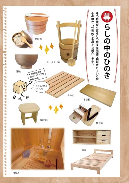 Page 18（18ページ目）