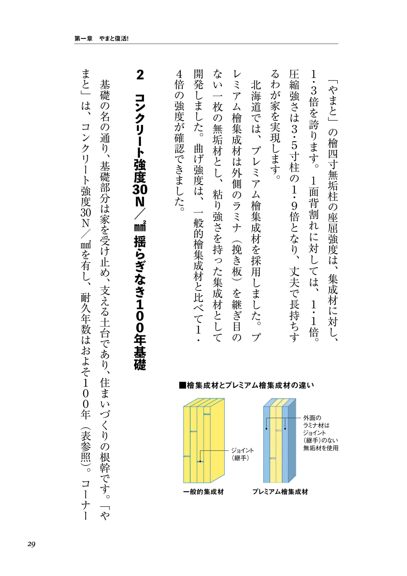 Page 013（29ページ目）
