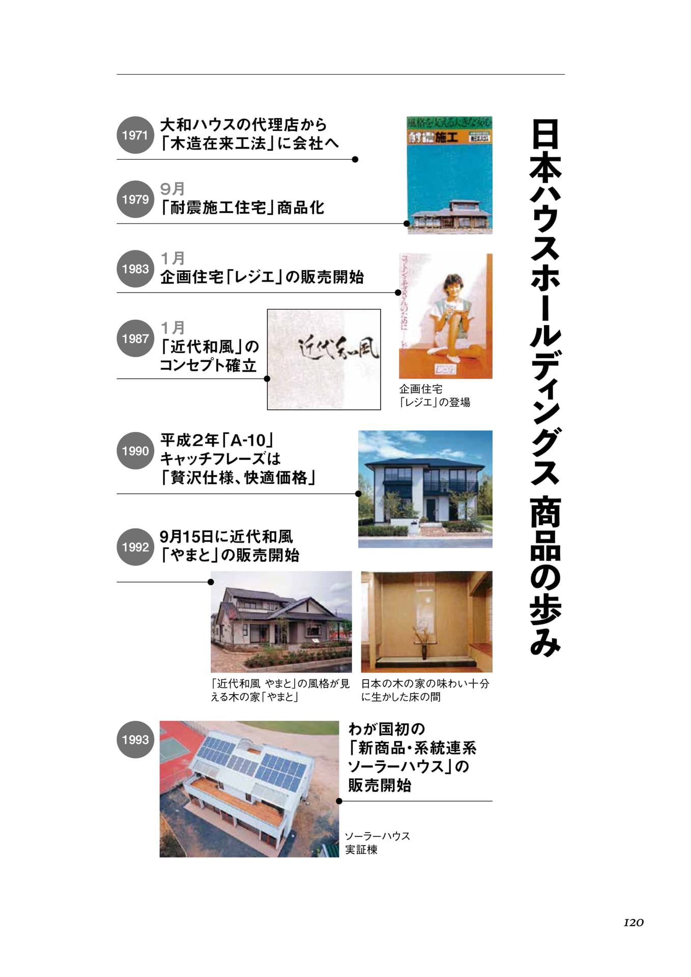 Page 104（120ページ目）