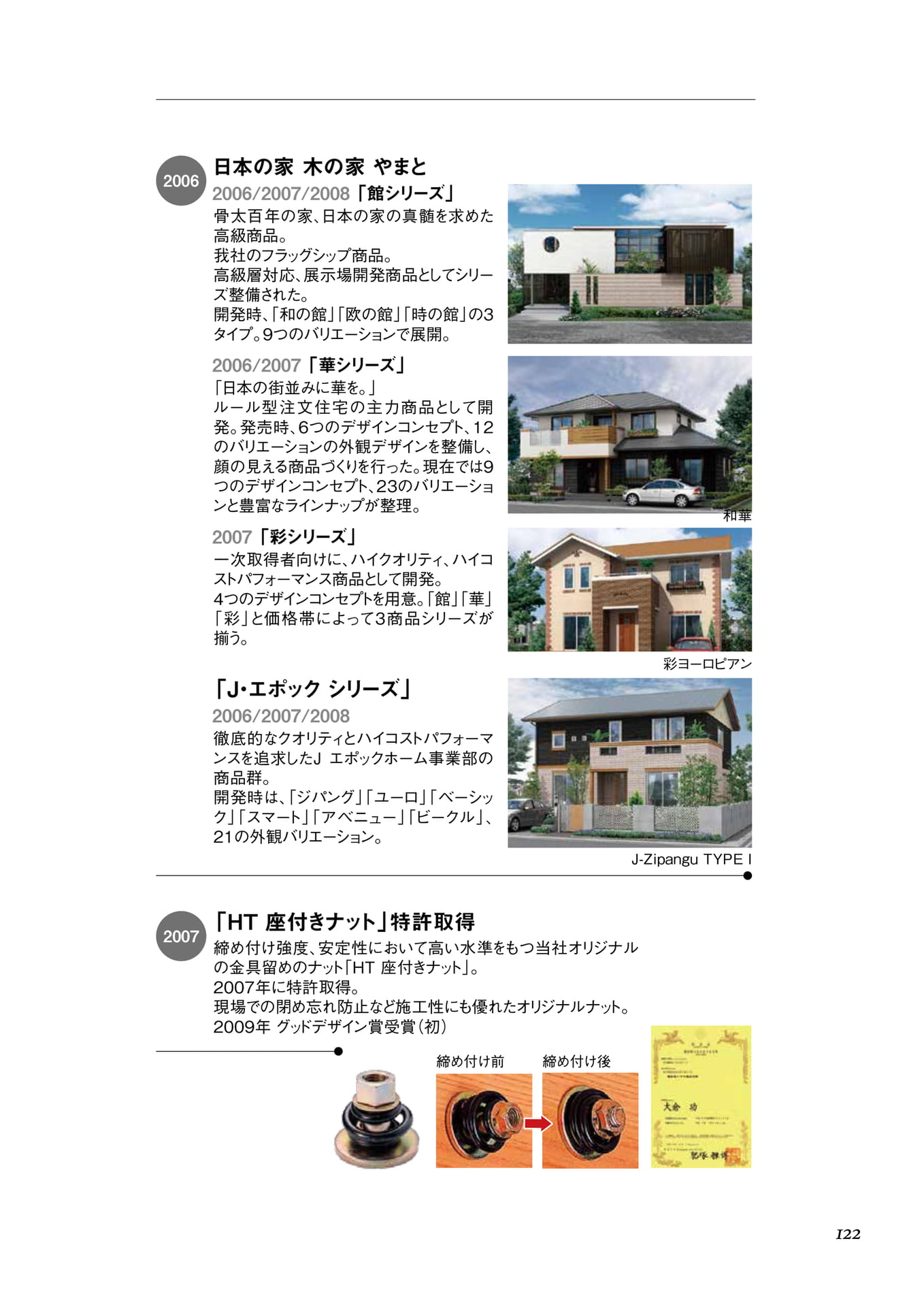 Page 106（122ページ目）