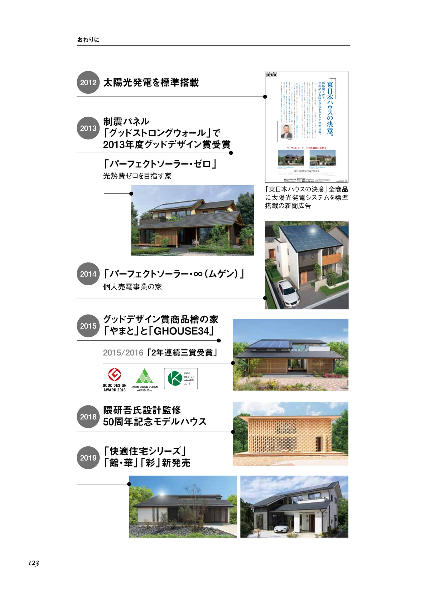 Page 107（123ページ目）