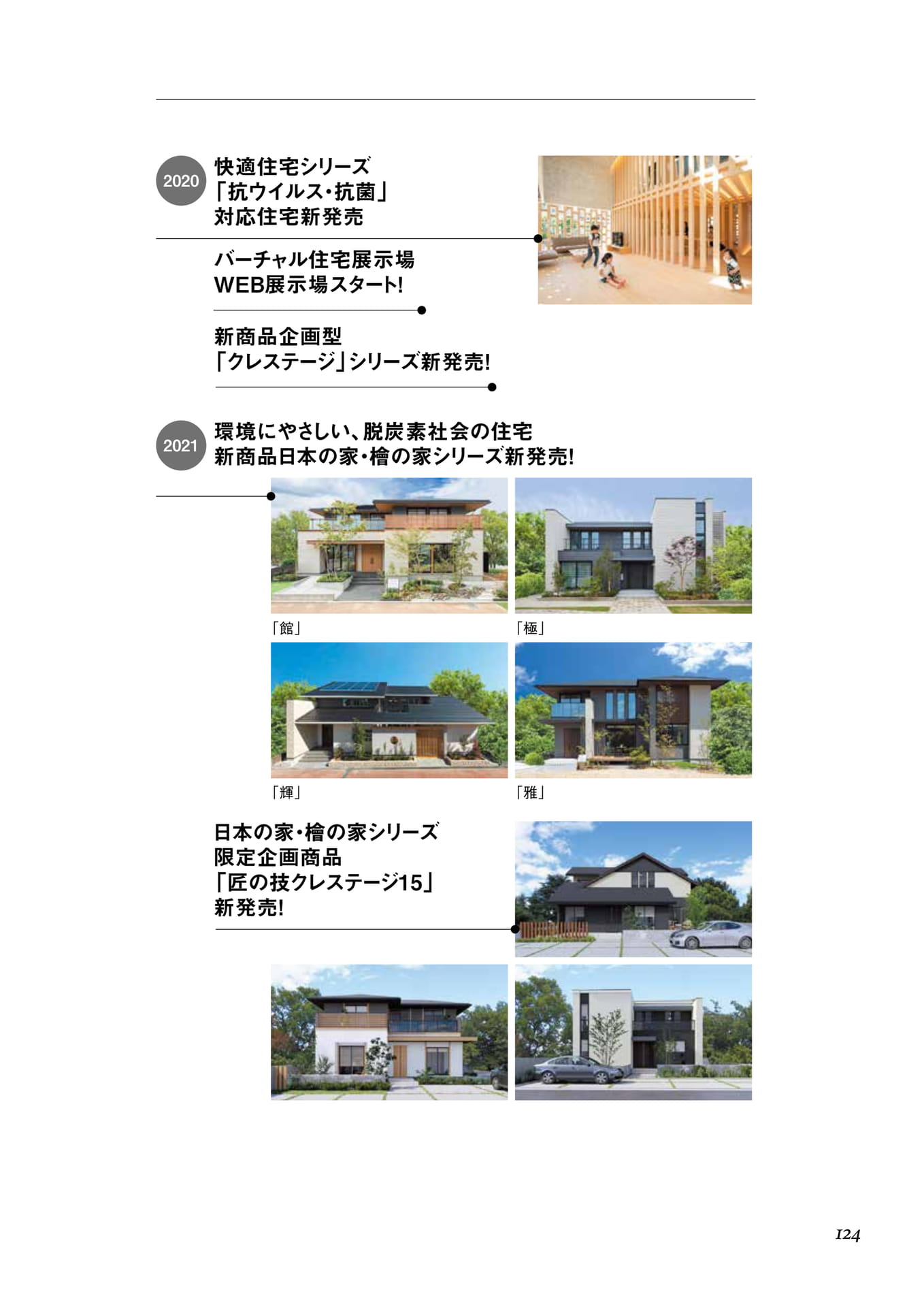 Page 108（124ページ目）