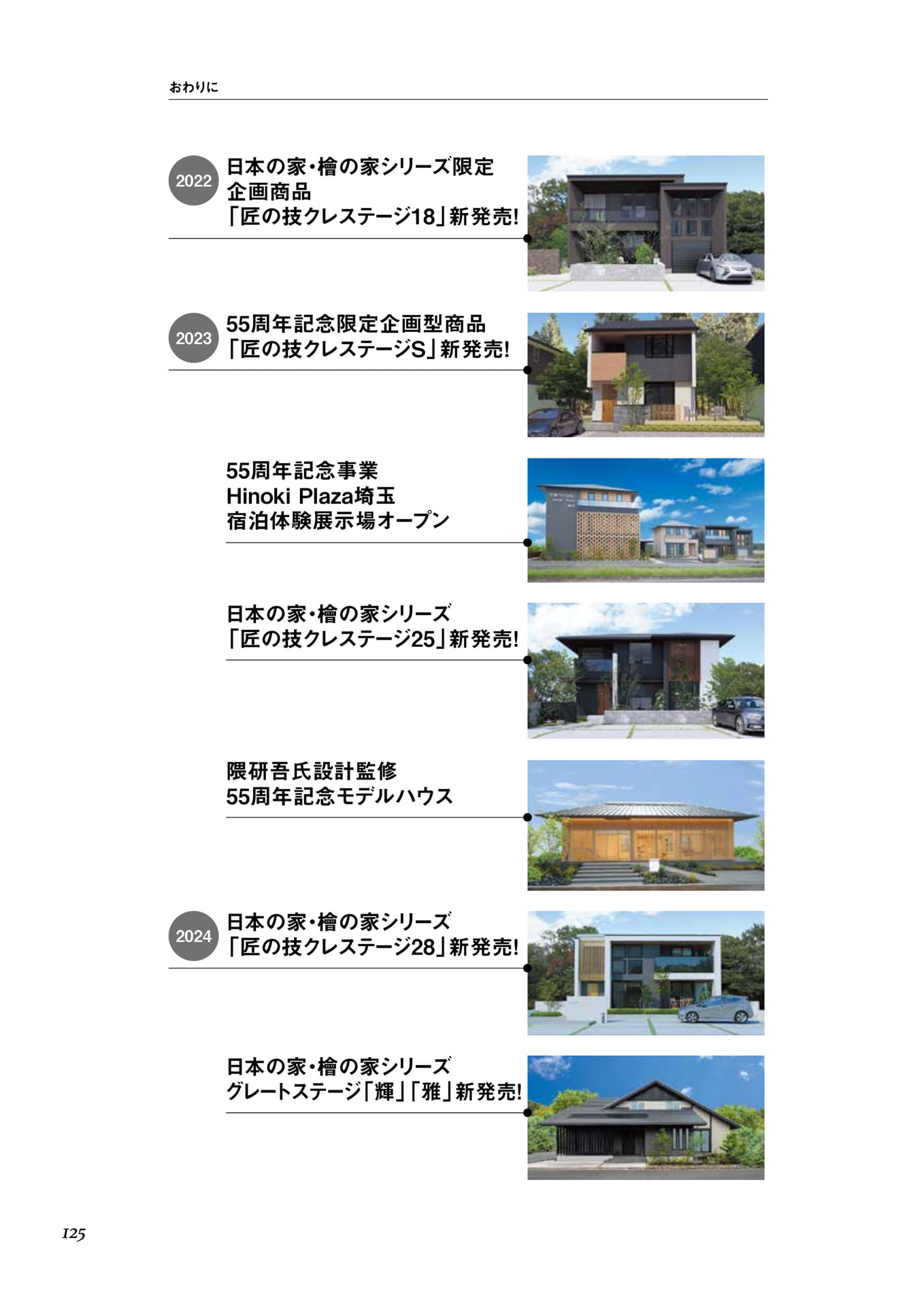Page 109（125ページ目）