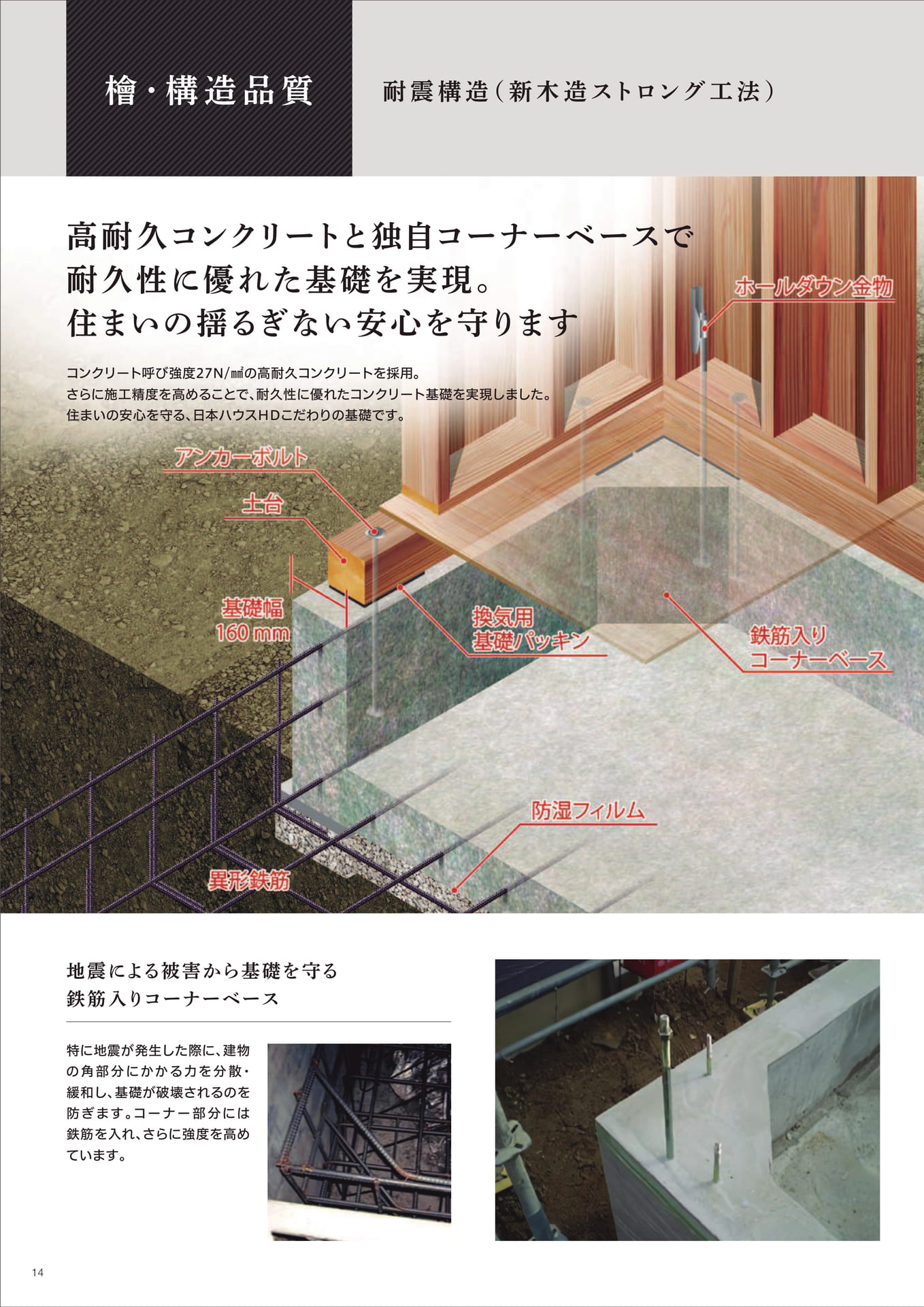 Page 14（14ページ目）