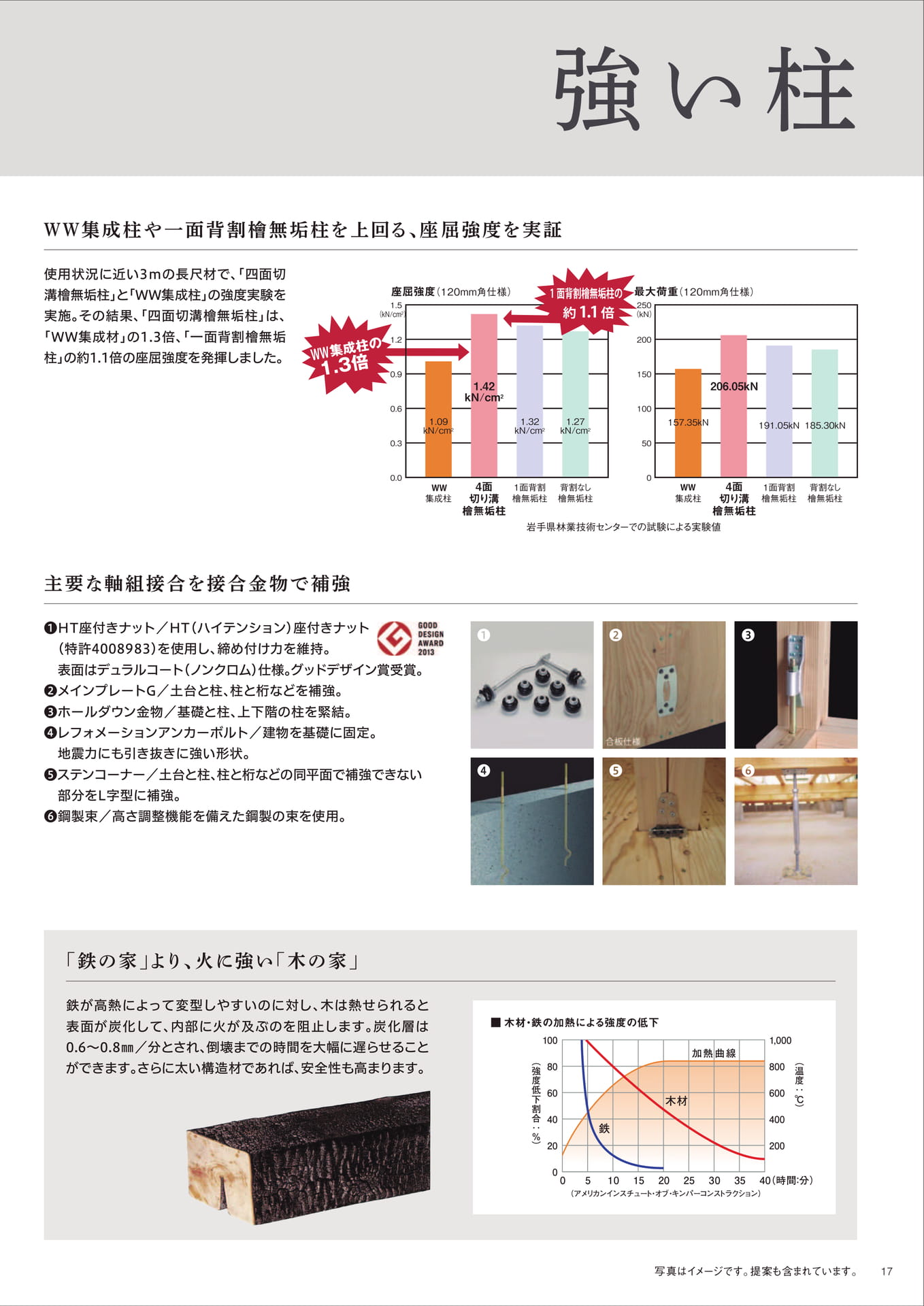 Page 17（17ページ目）