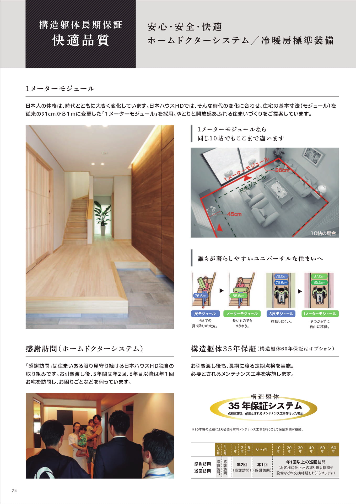 Page 24（24ページ目）