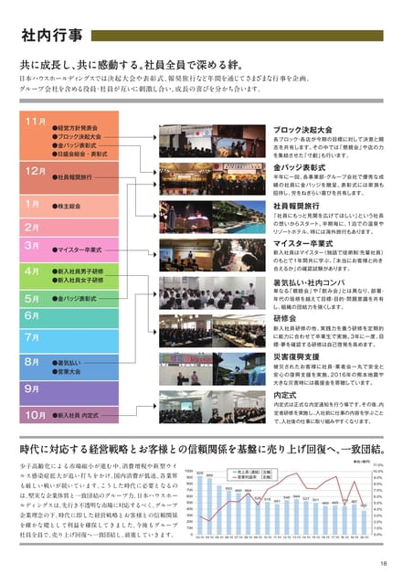 Page 19(19ページ目)