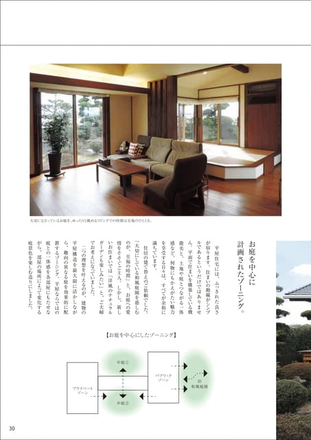 Page 31（31ページ目）