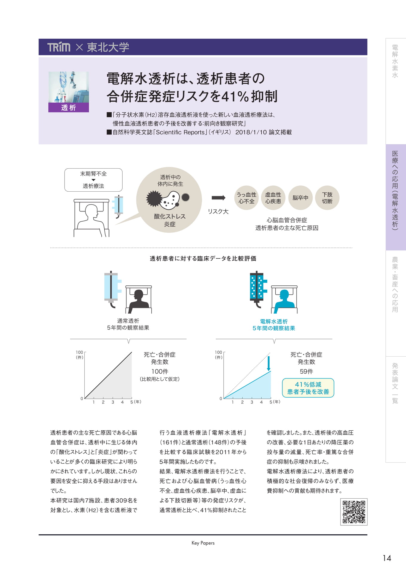 Page (追加)15(15ページ目)