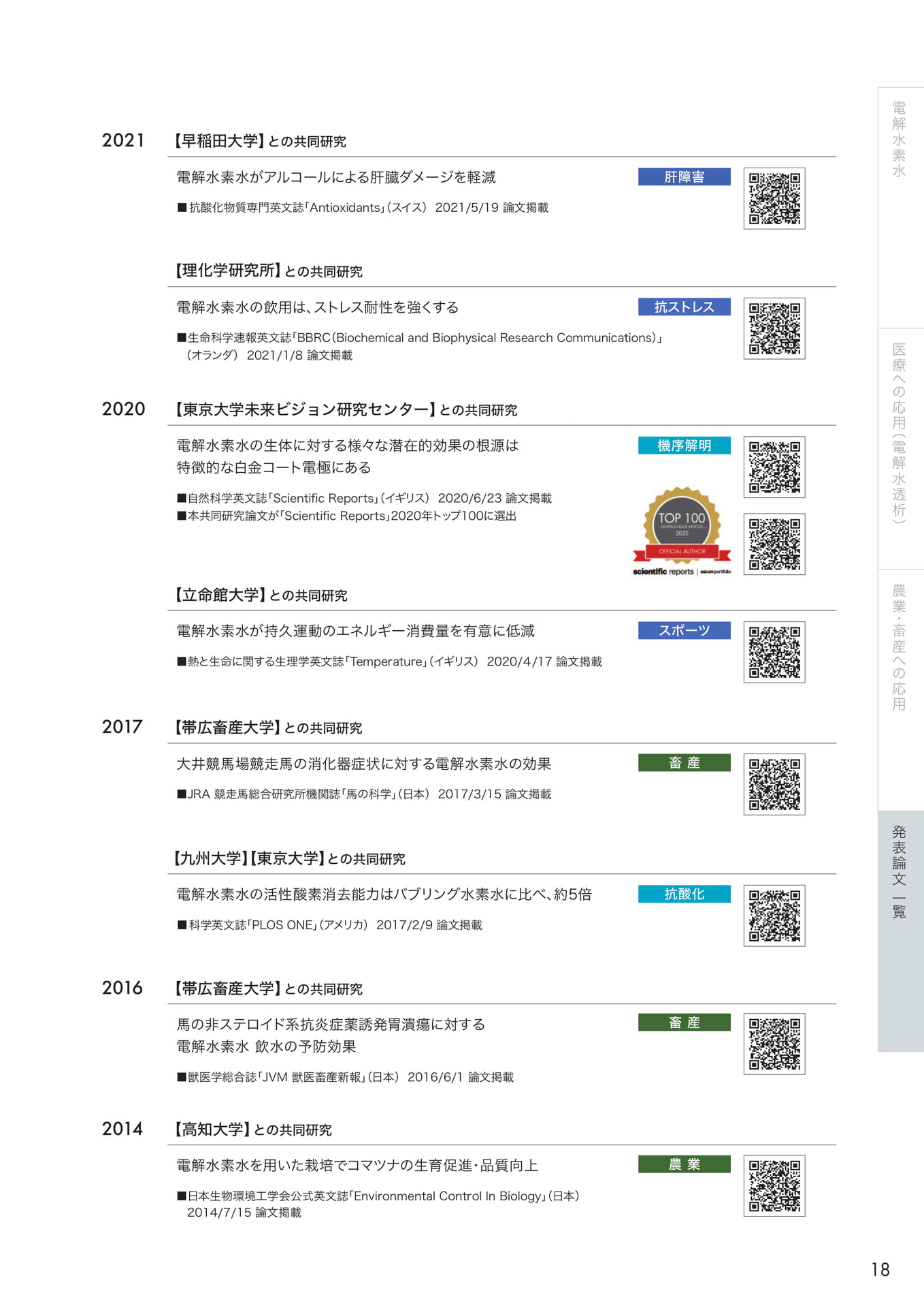 Page (追加)19(19ページ目)