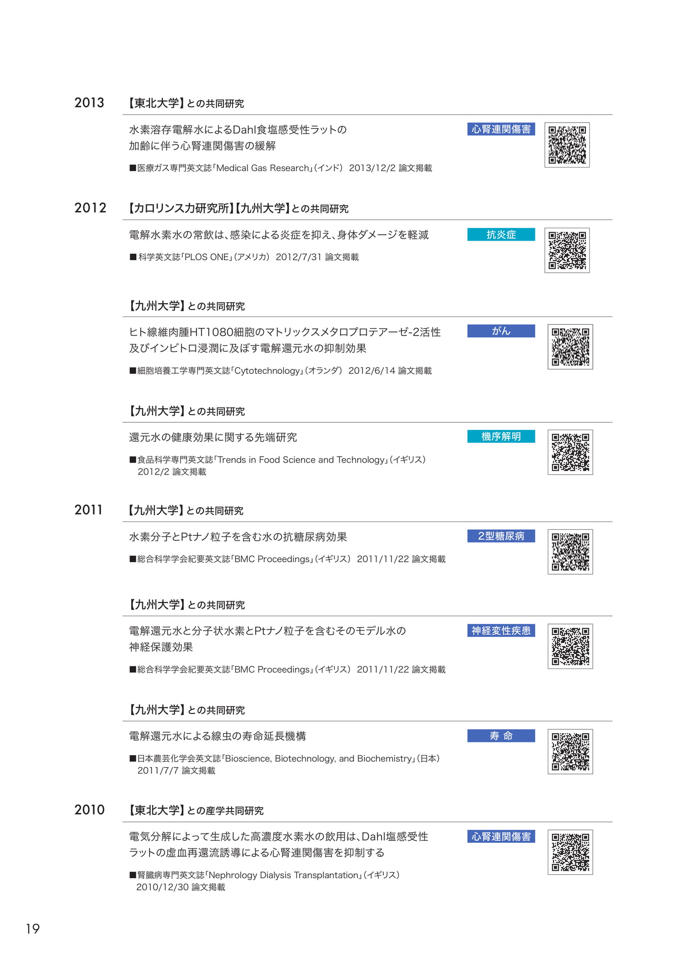 Page (追加)20(20ページ目)