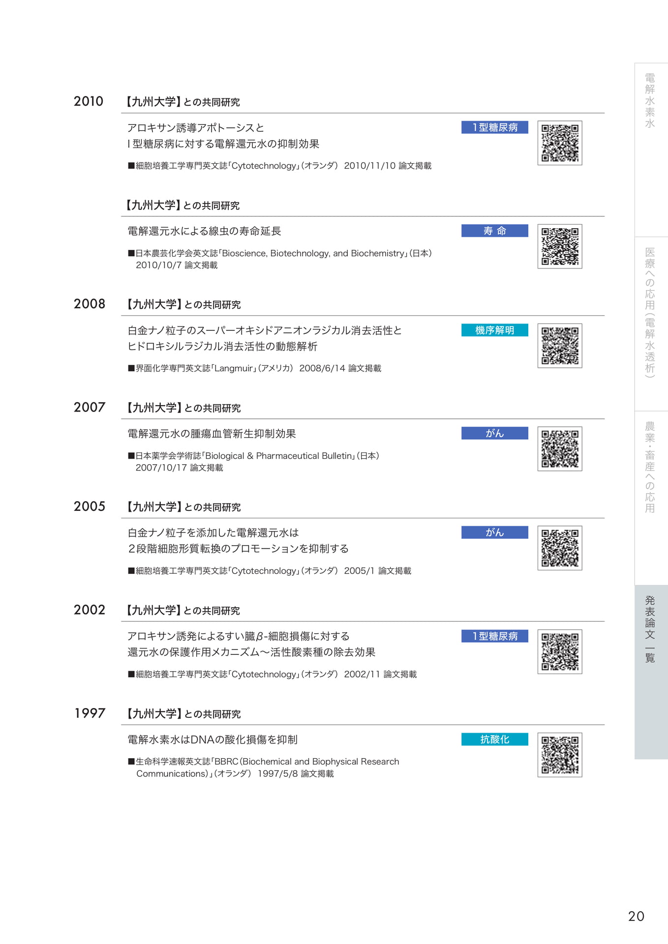 Page (追加)21(21ページ目)