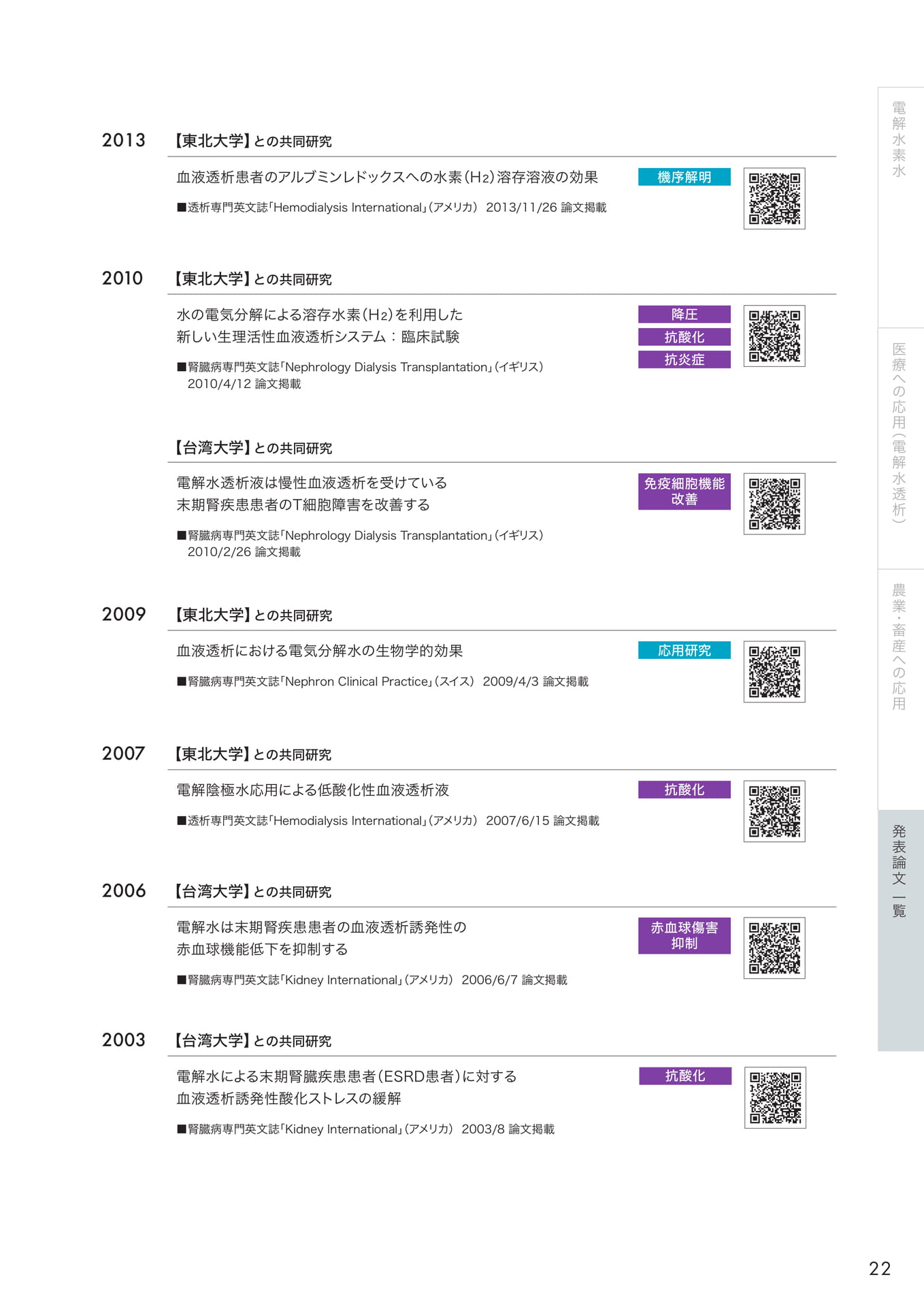 Page (追加)23(23ページ目)