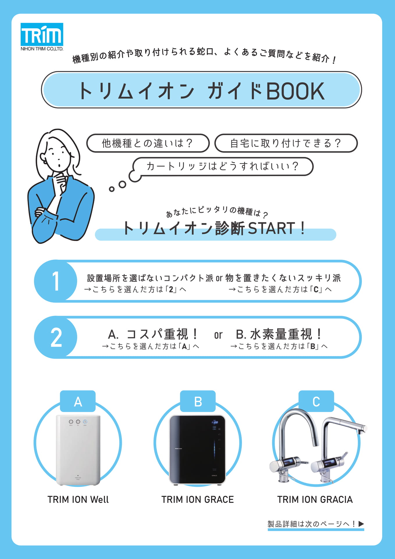 Page (追加)1（1ページ目）
