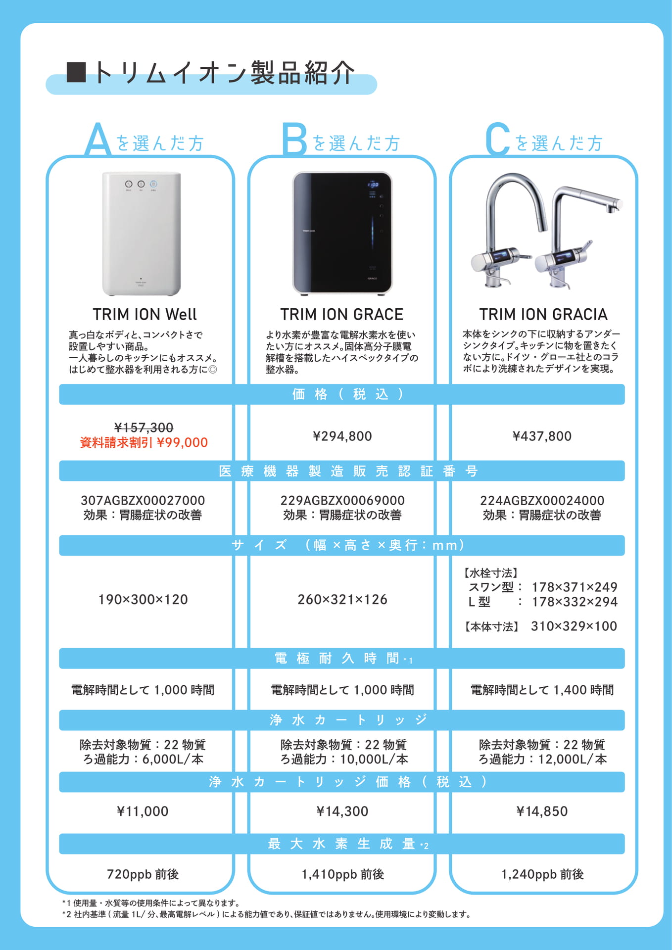 Page (追加)2（2ページ目）
