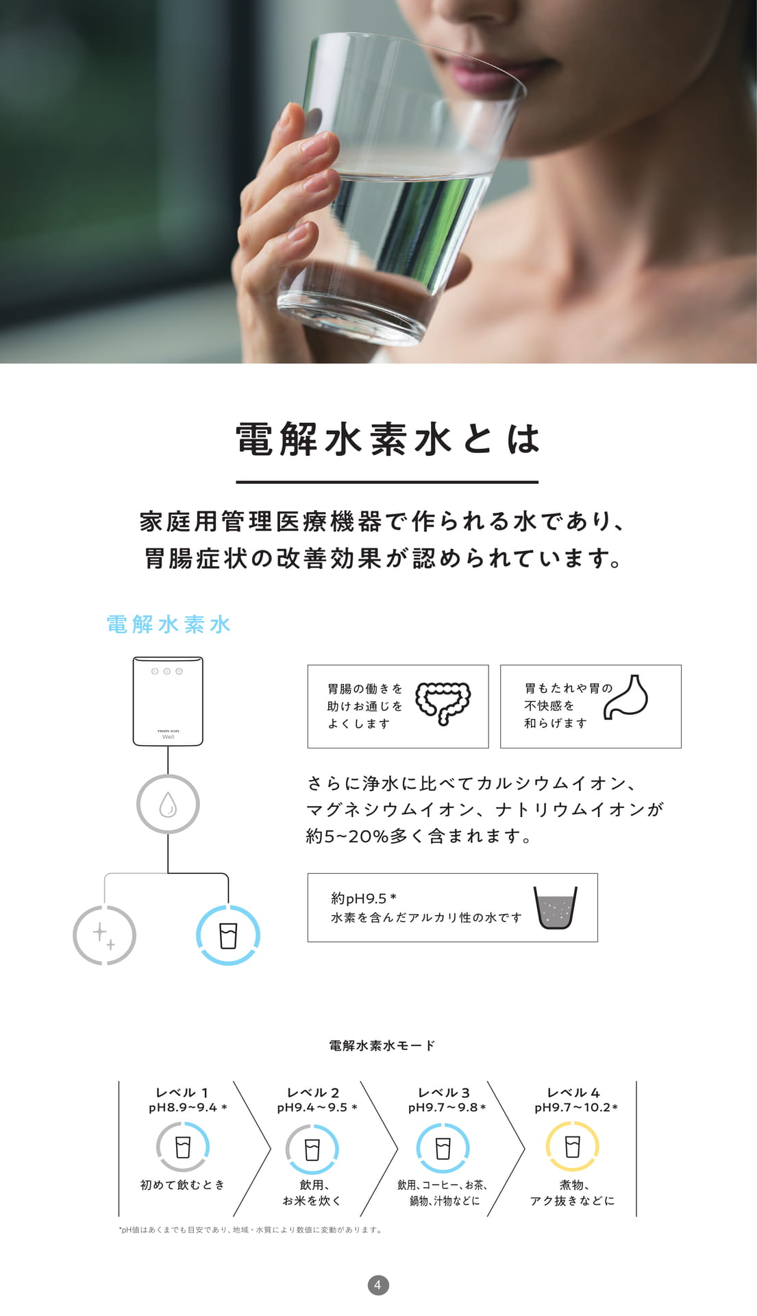 電解水素水について（4ページ目）