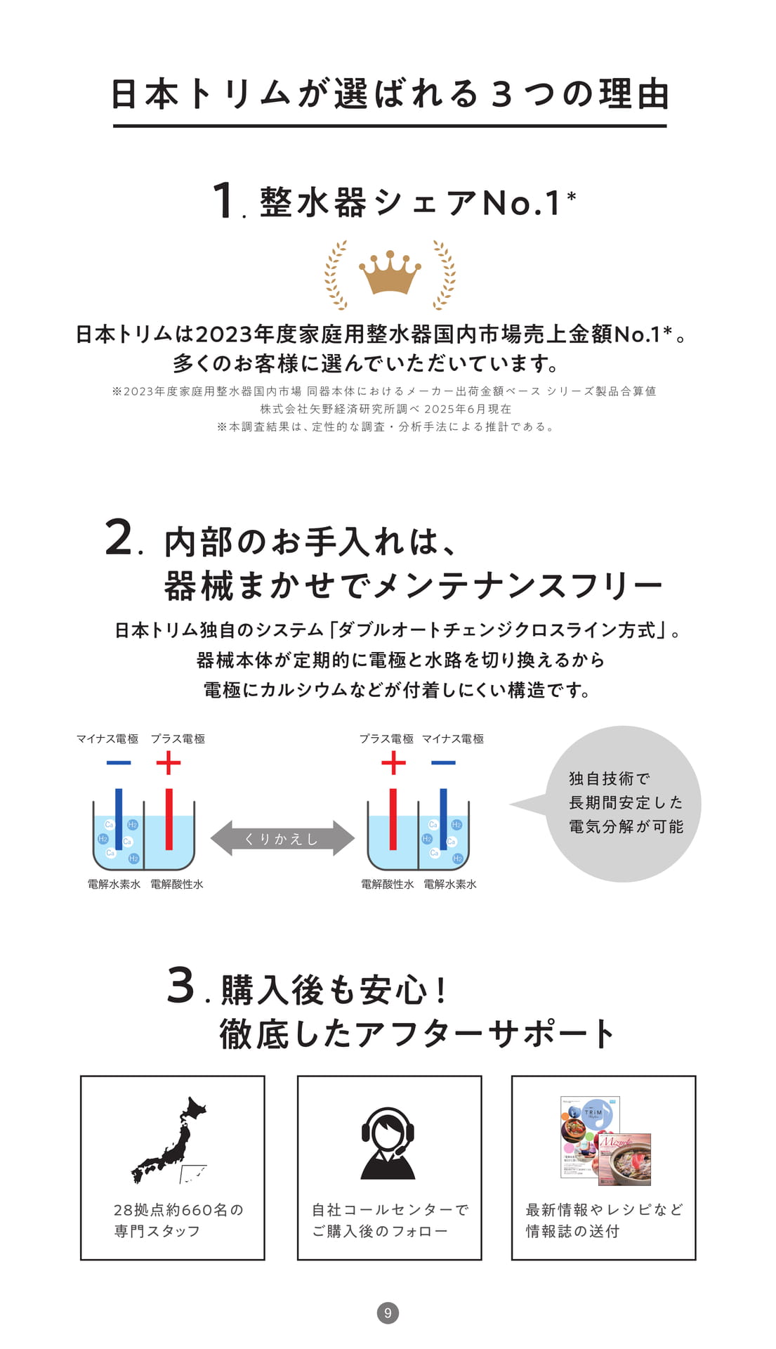 日本トリムが選ばれる3つの理由（9ページ目）