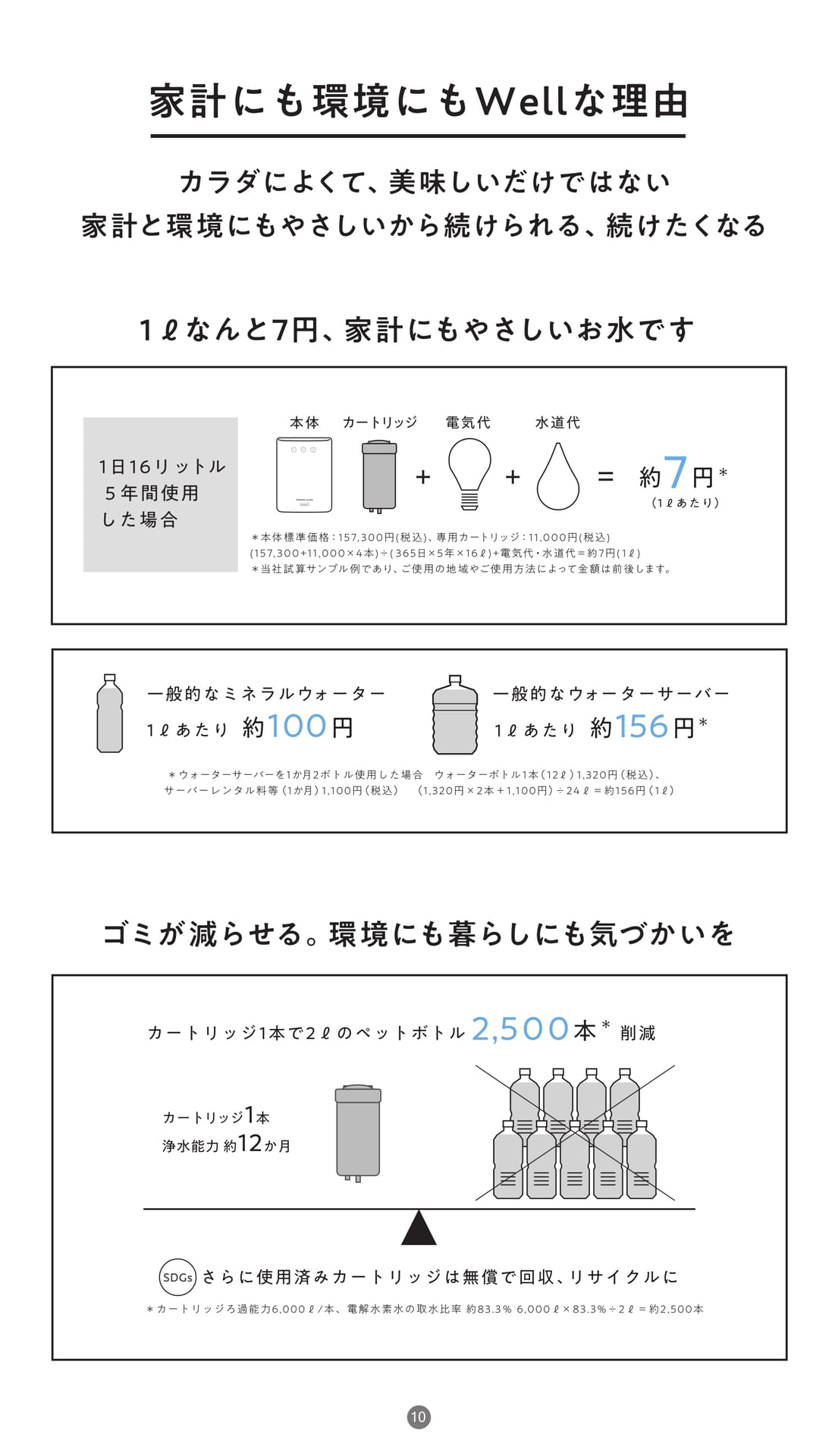 家計にも環境にもWellな理由（10ページ目）