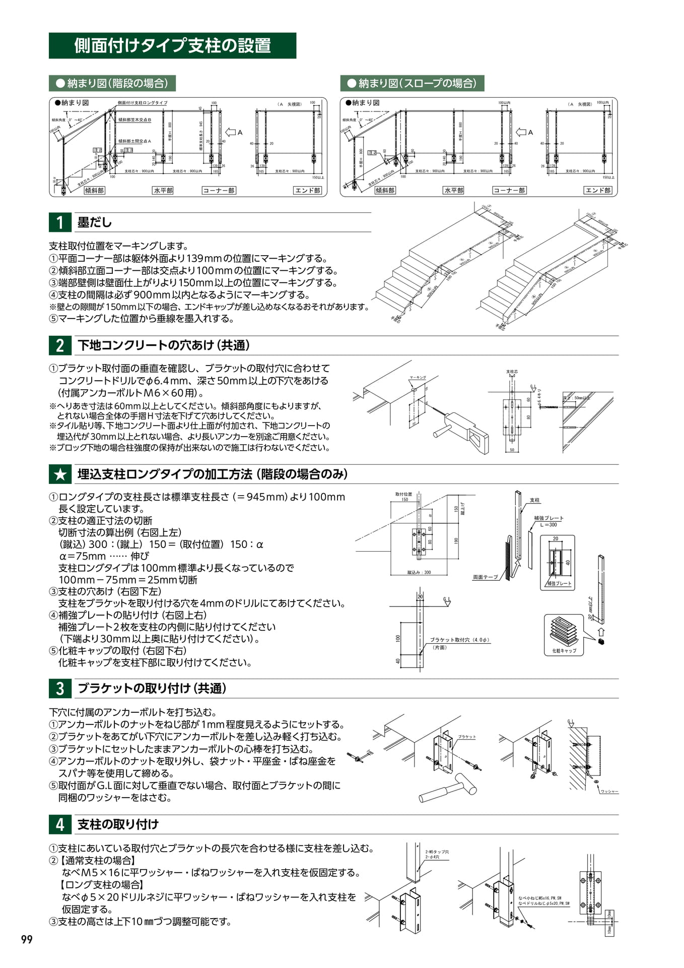 Page 100(100ページ目)