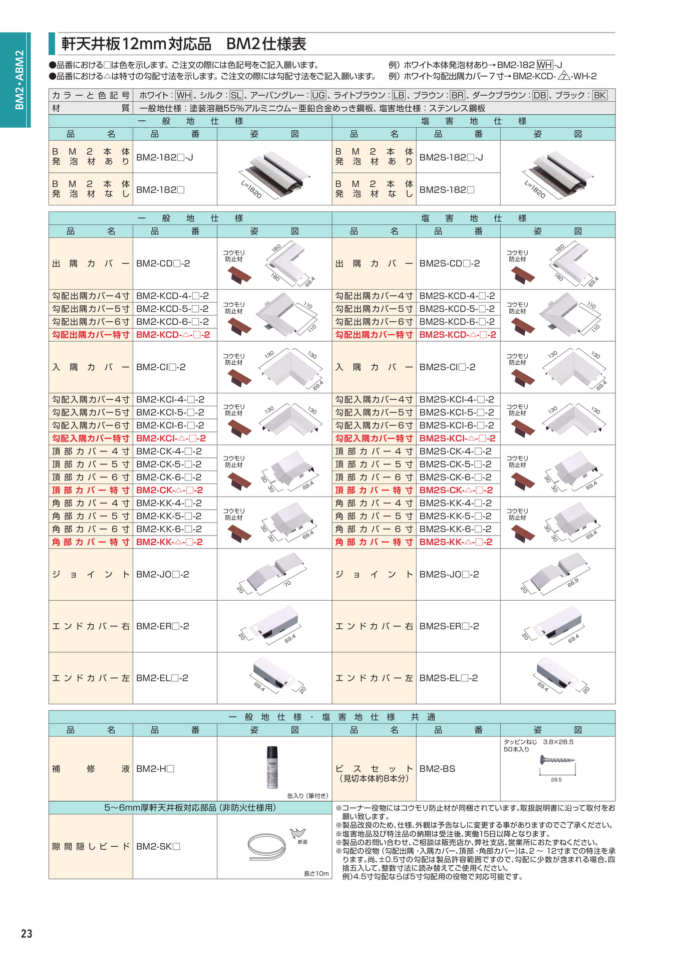 BM2 仕様表(24ページ目)