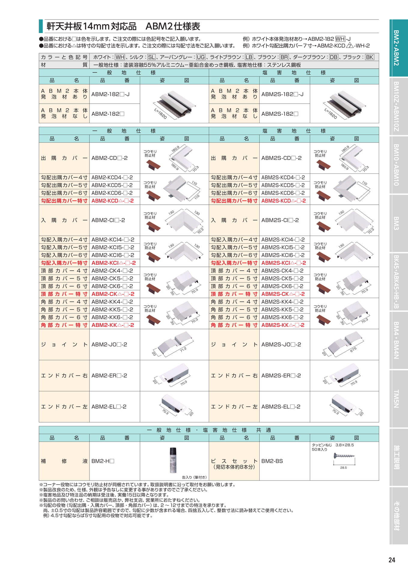 ABM2 仕様表(25ページ目)