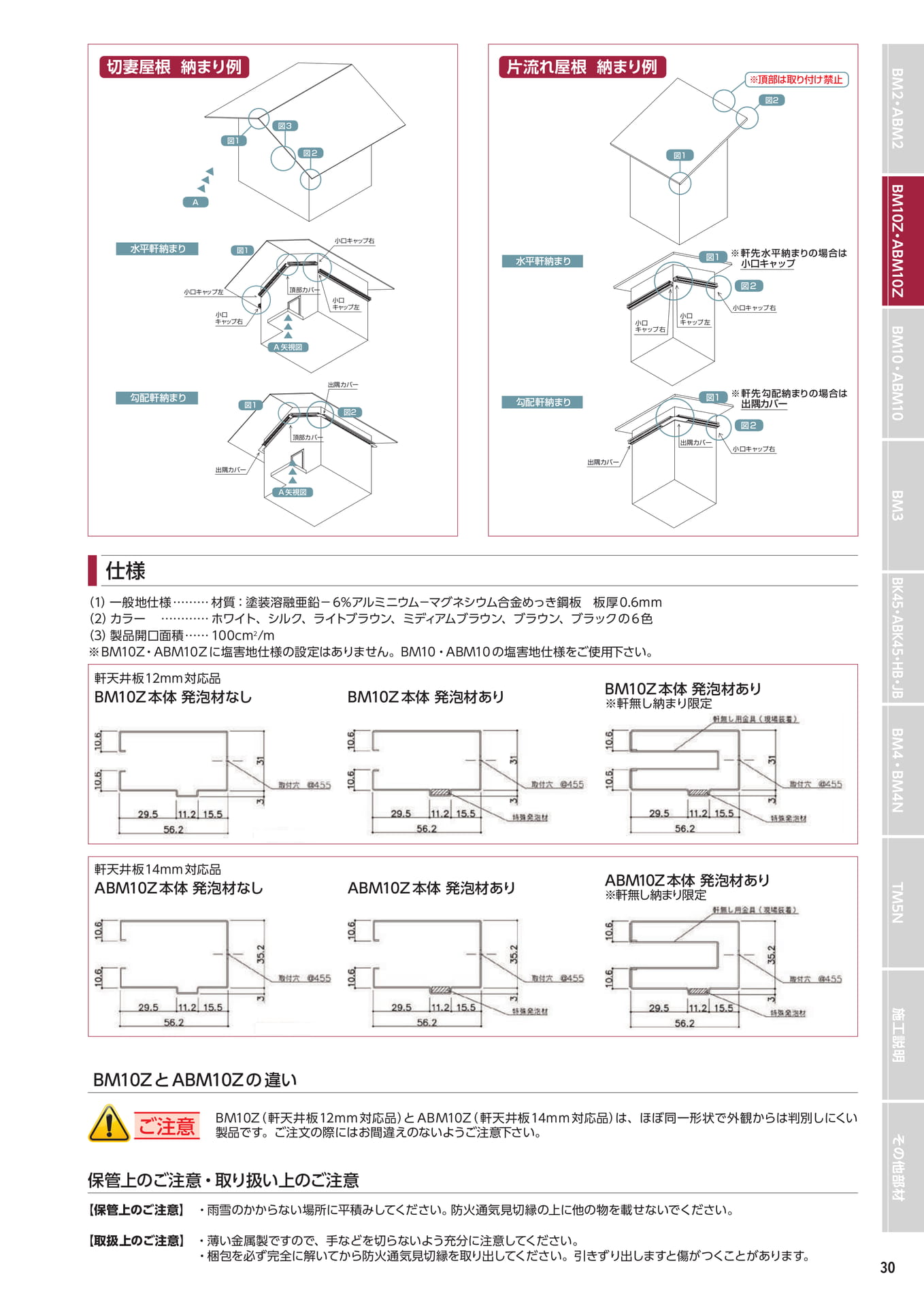 BM10Z・ABM10Z 仕様と注意点(31ページ目)