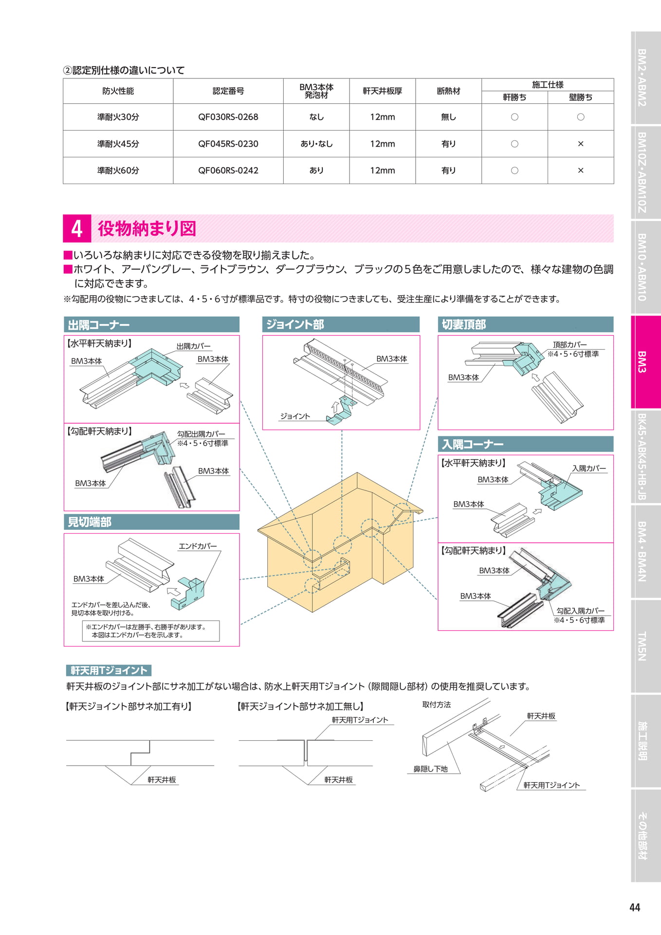 BM3 認定別仕様と役物納まり(45ページ目)
